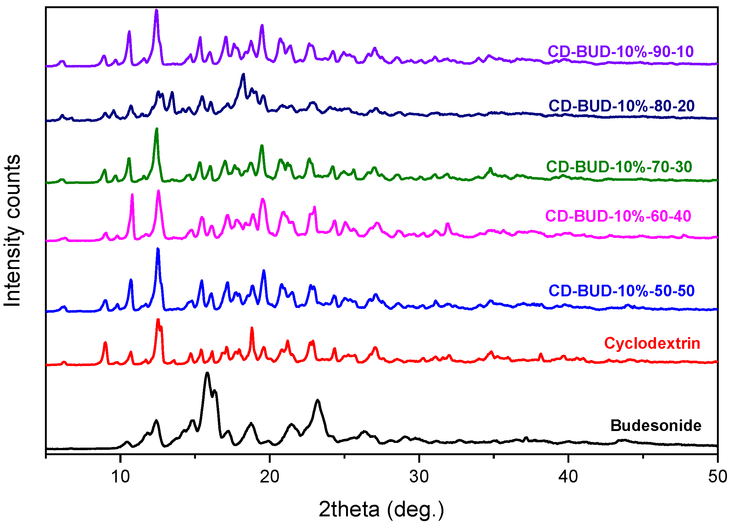 Applsci 11 12085 g006