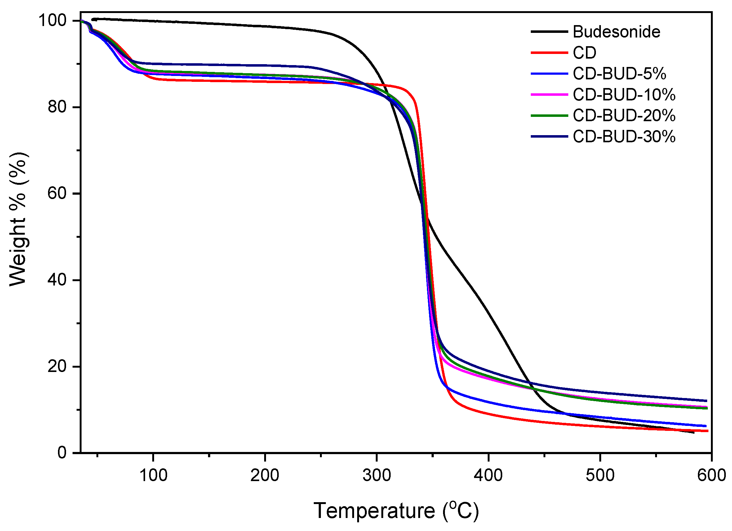 Applsci 11 12085 g011