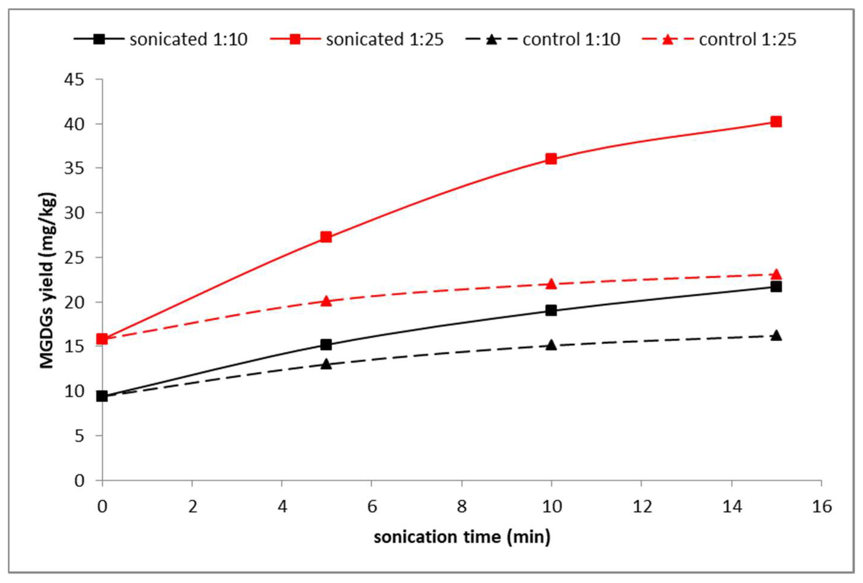 Applsci 11 12088 g002