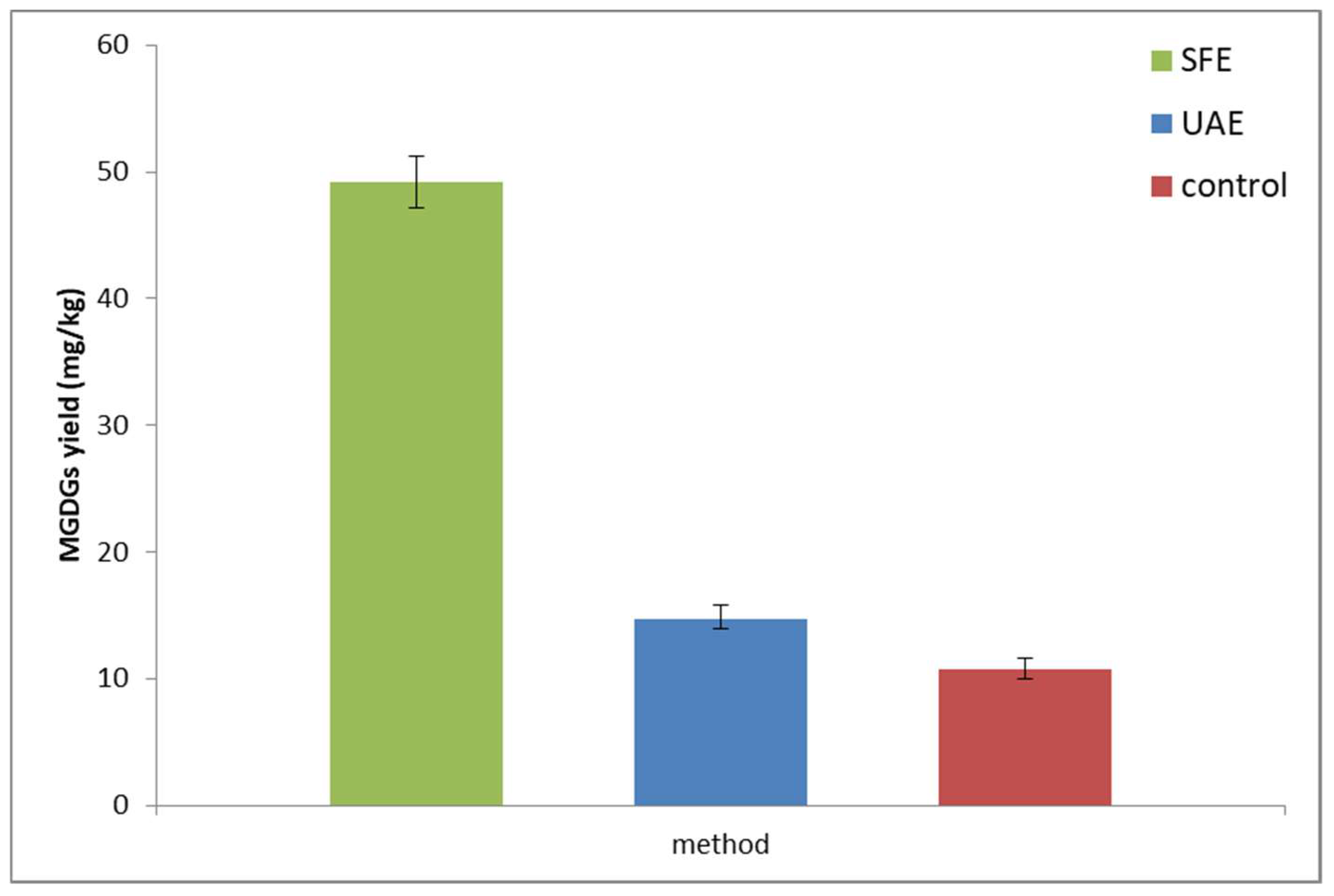 Applsci 11 12088 g003