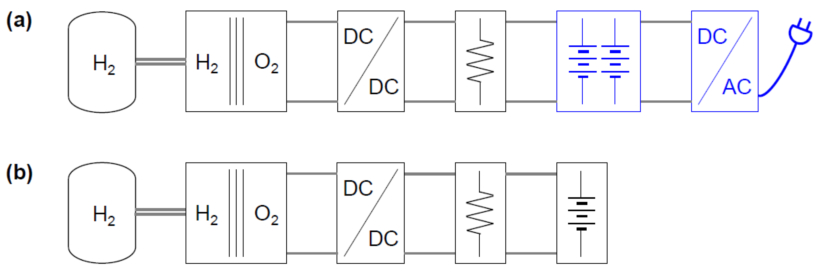 Applsci 11 12095 g003