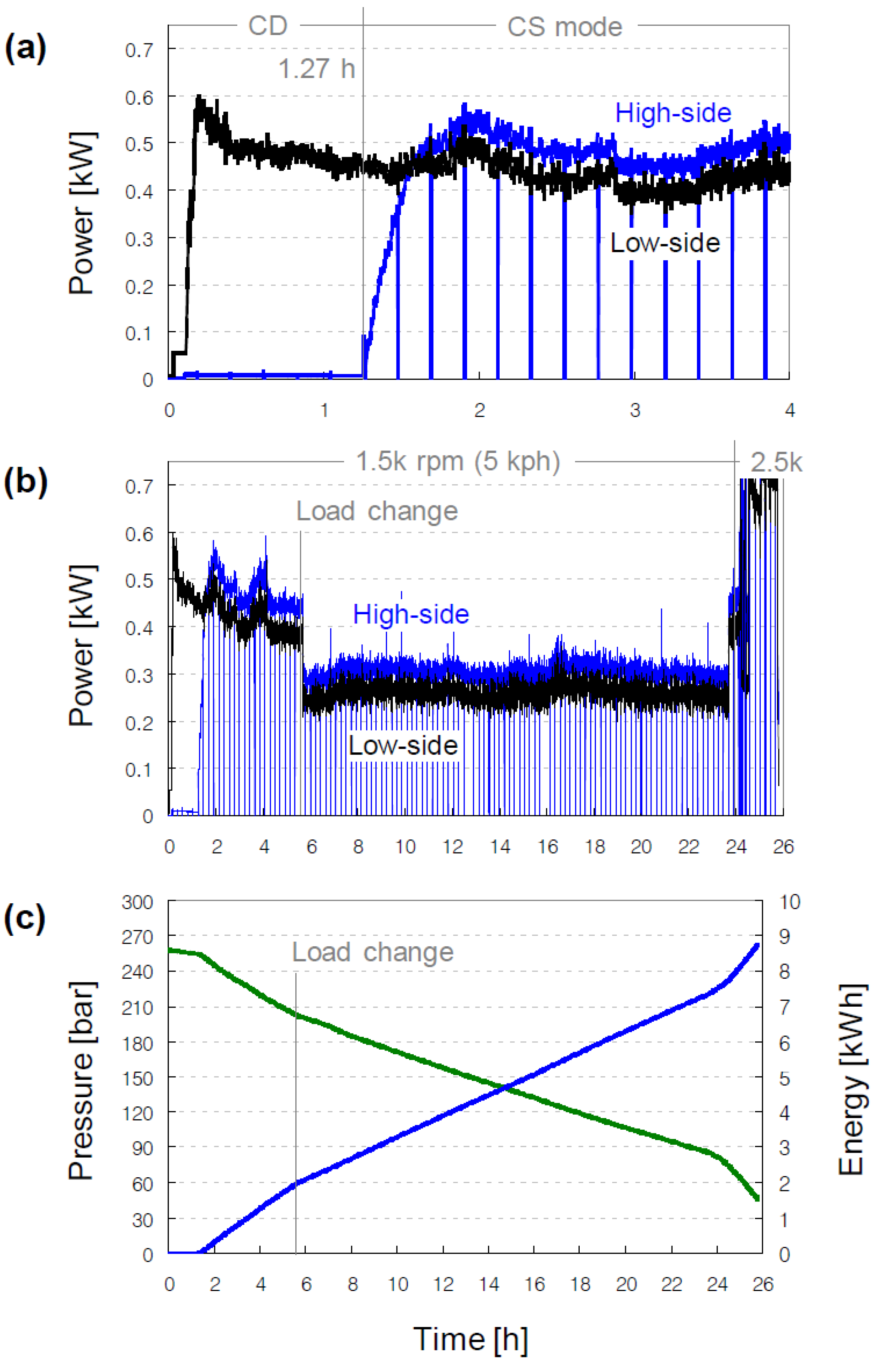 Applsci 11 12095 g005