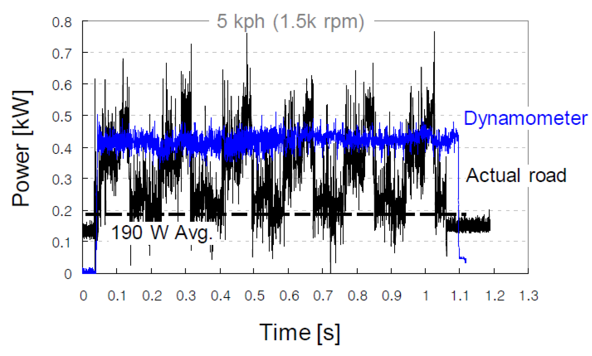 Applsci 11 12095 g007