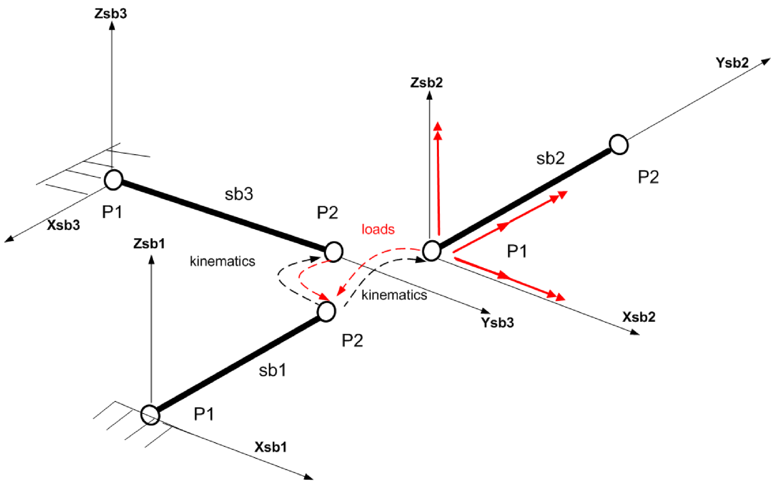 Applsci 11 12097 g001