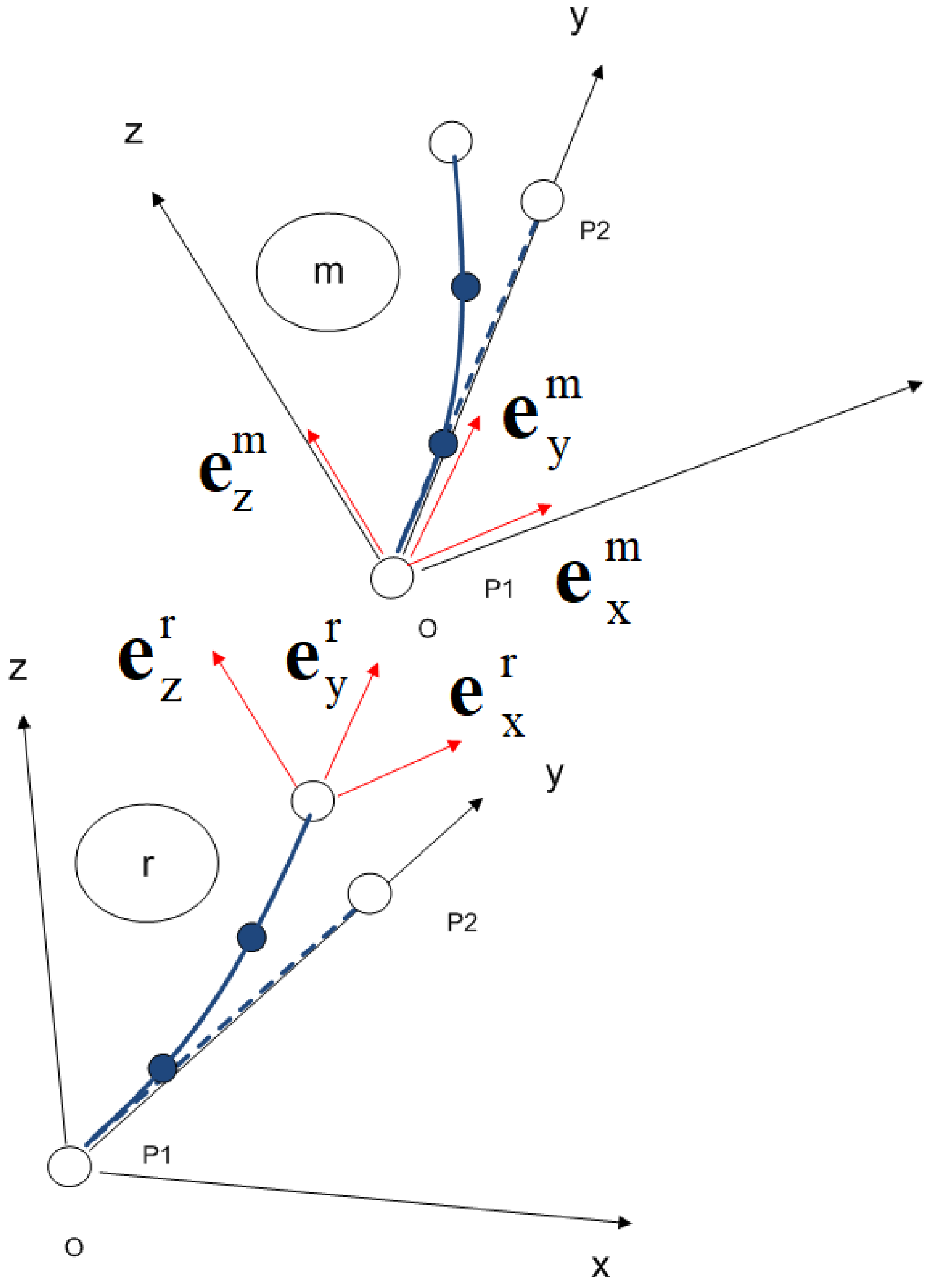 Applsci 11 12097 g002