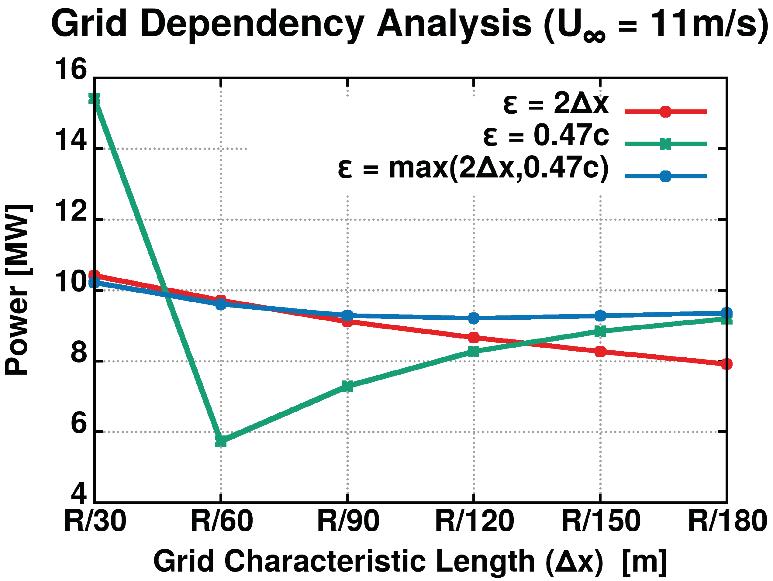 Applsci 11 12097 g006