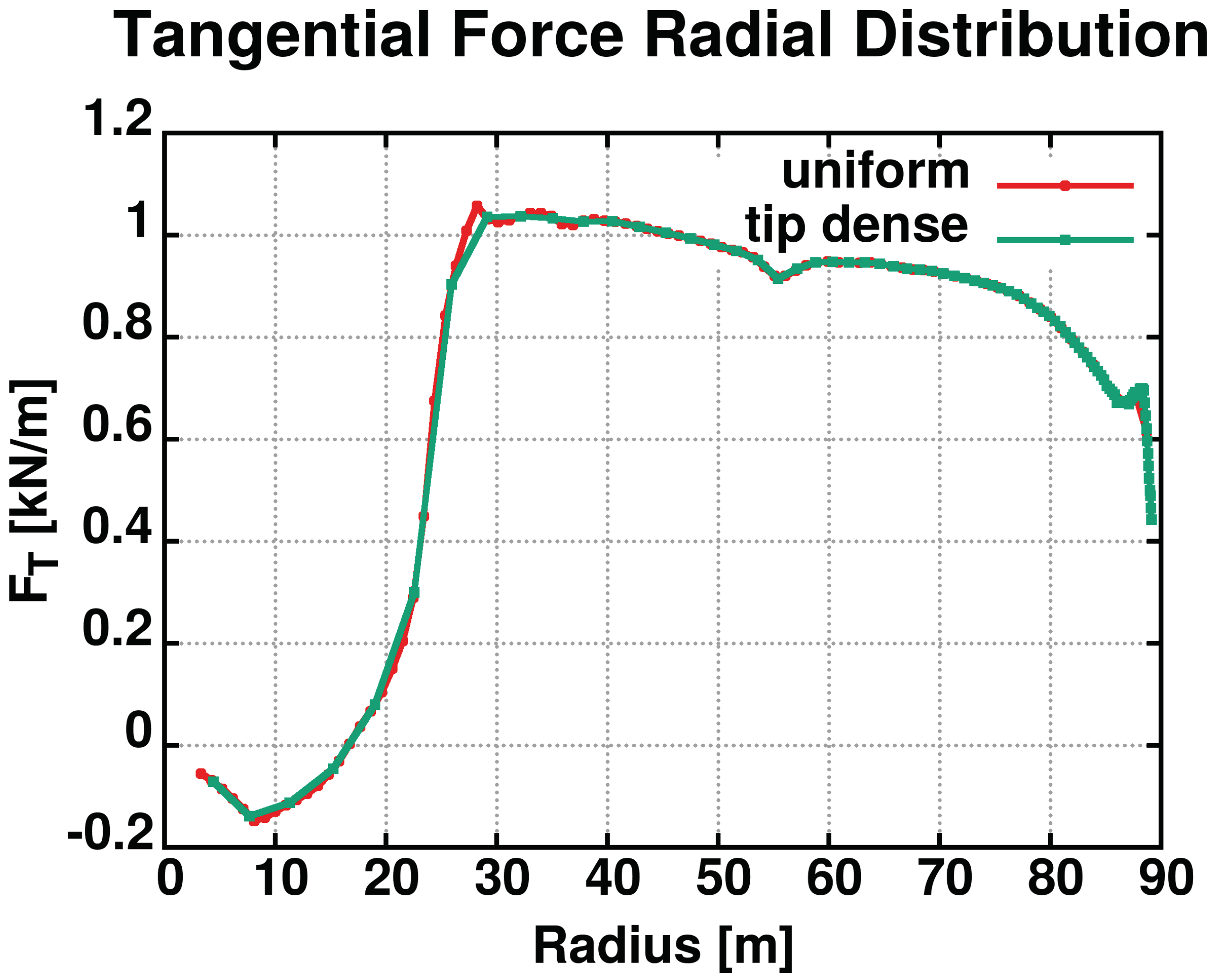 Applsci 11 12097 g008
