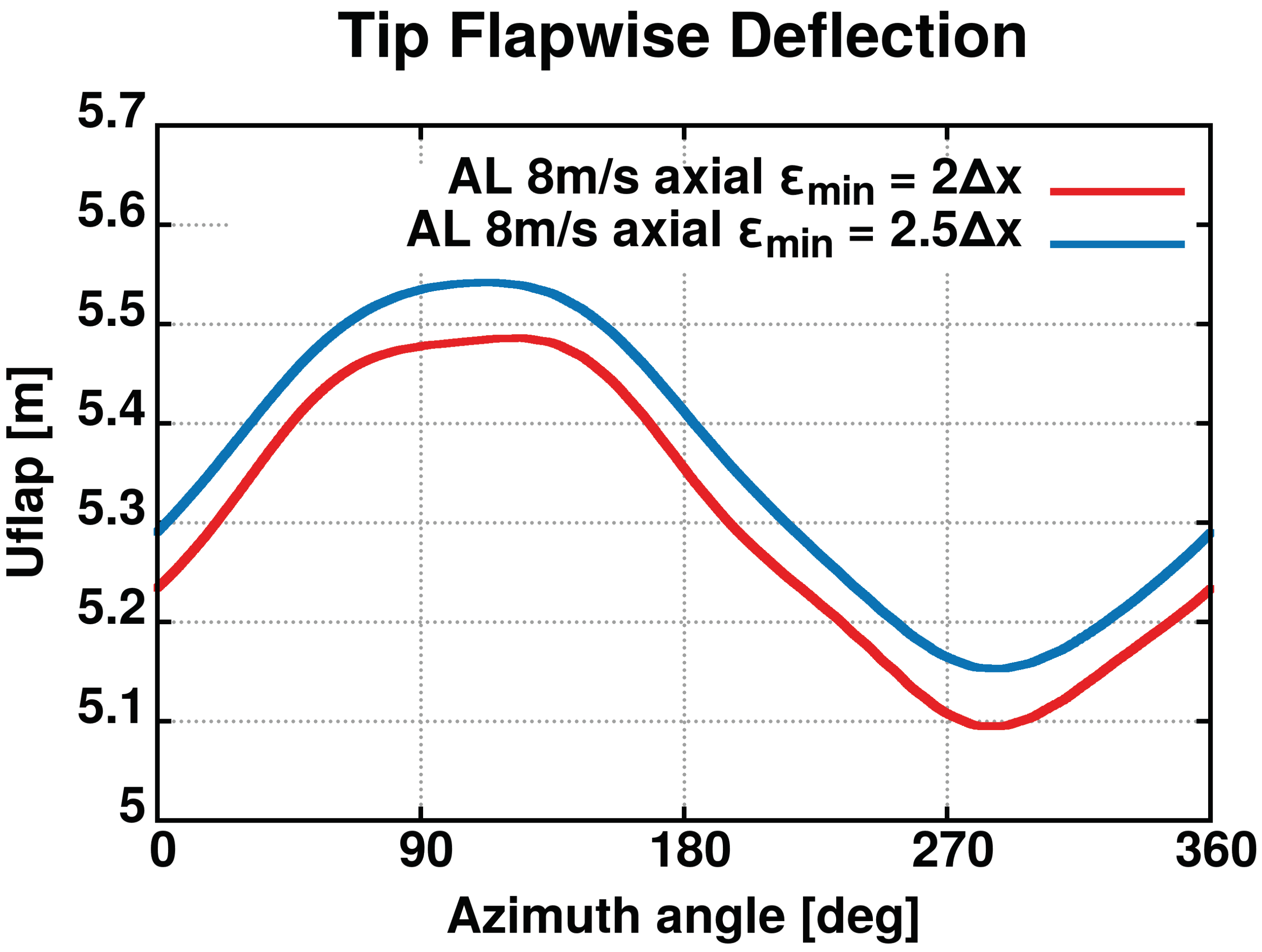 Applsci 11 12097 g012