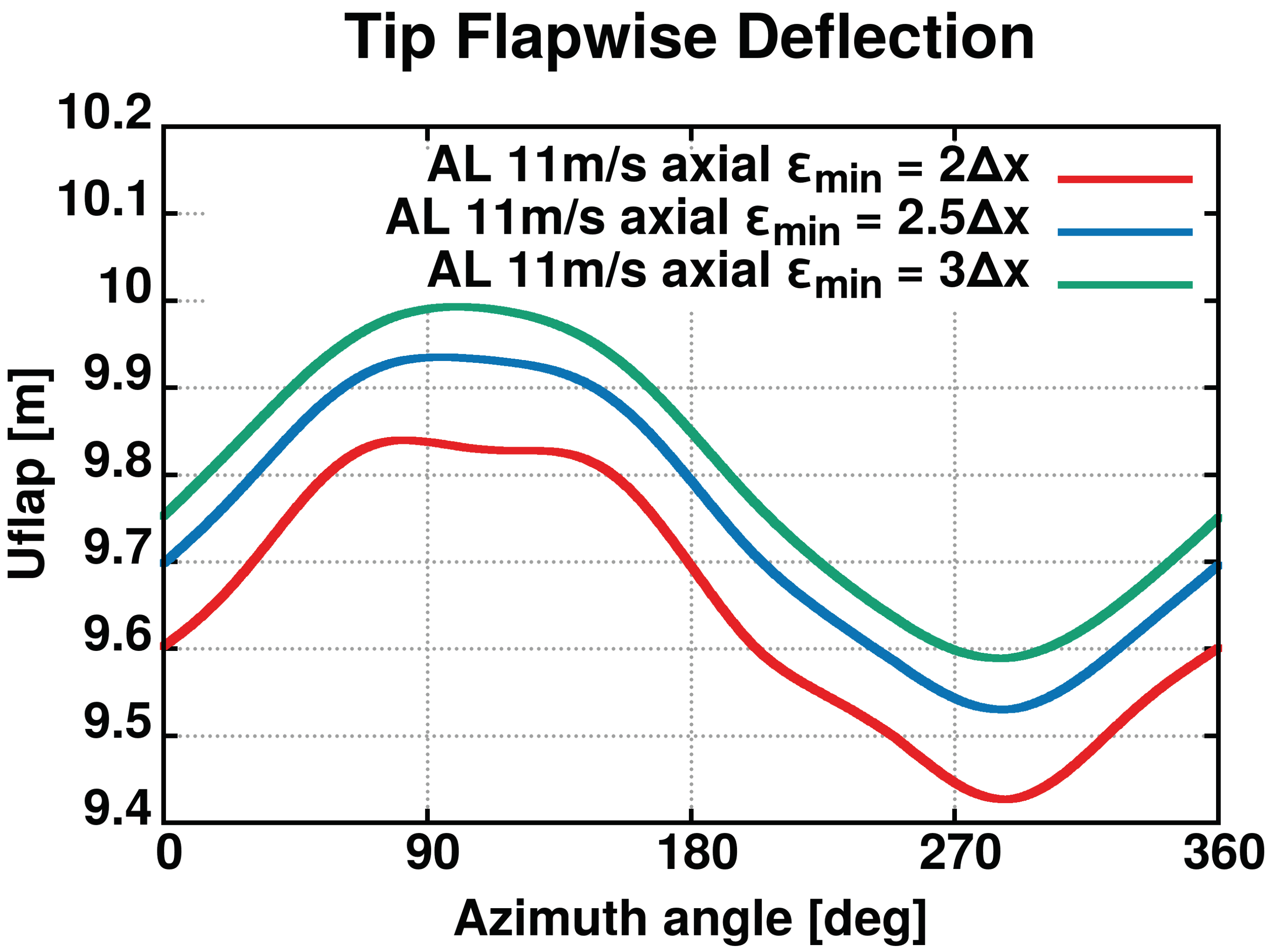 Applsci 11 12097 g013
