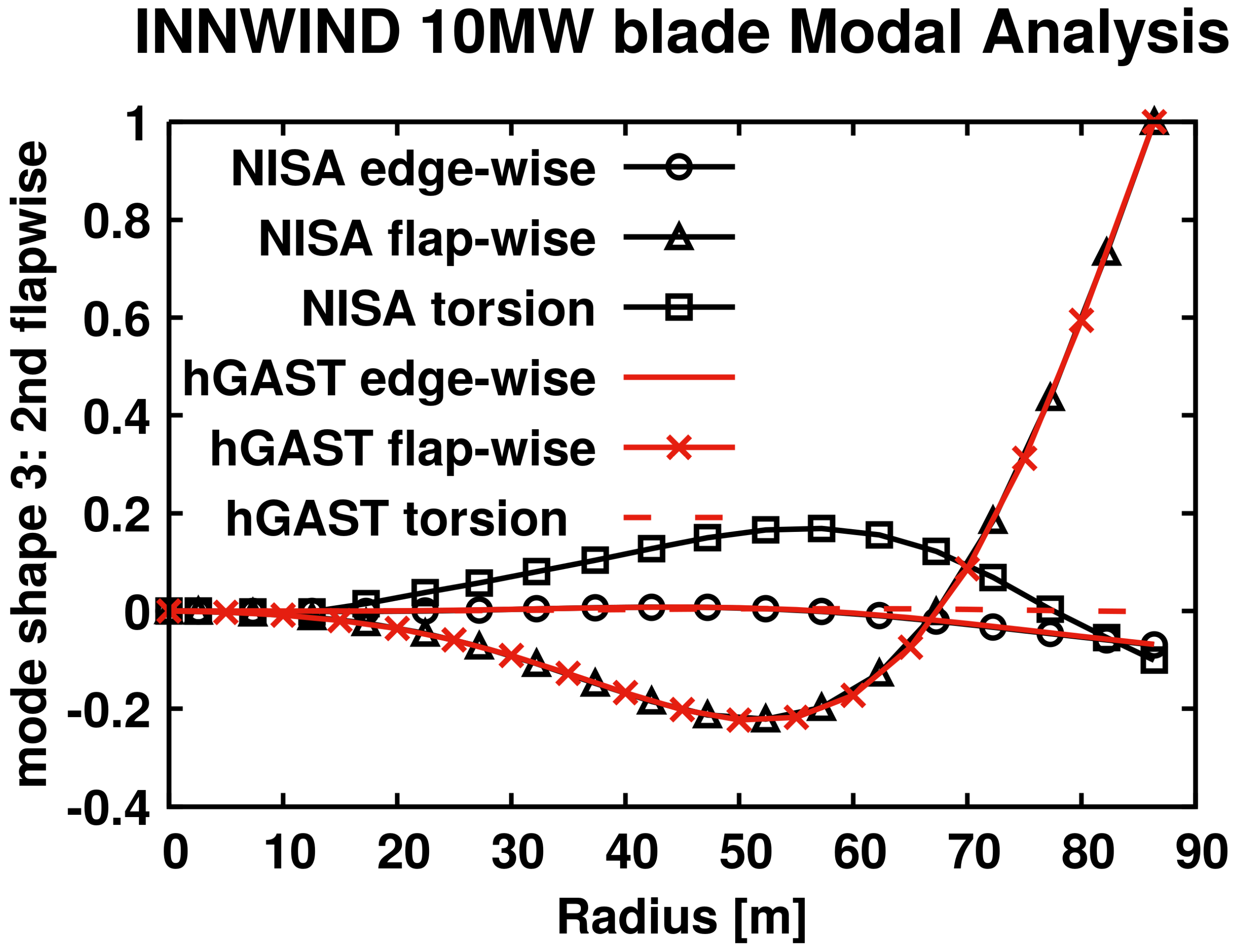 Applsci 11 12097 g015
