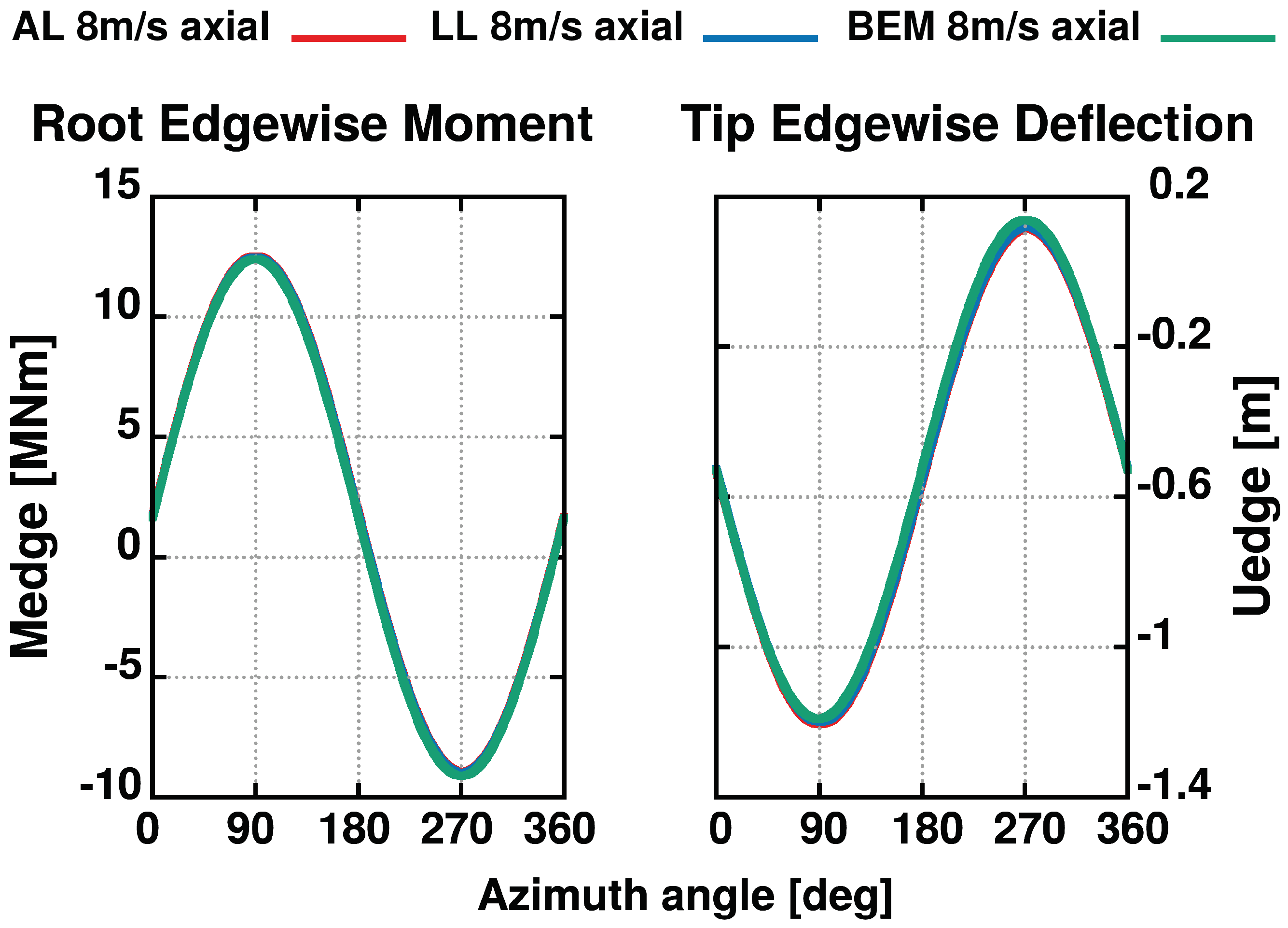 Applsci 11 12097 g017