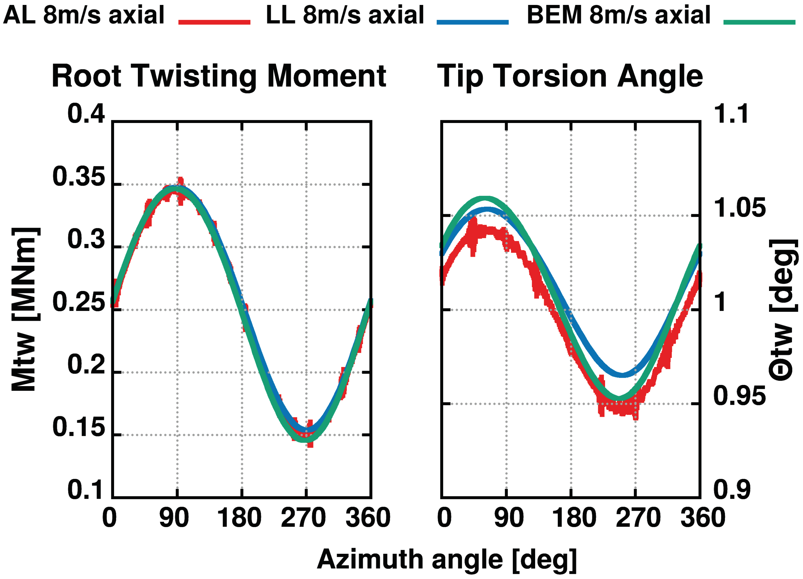 Applsci 11 12097 g018