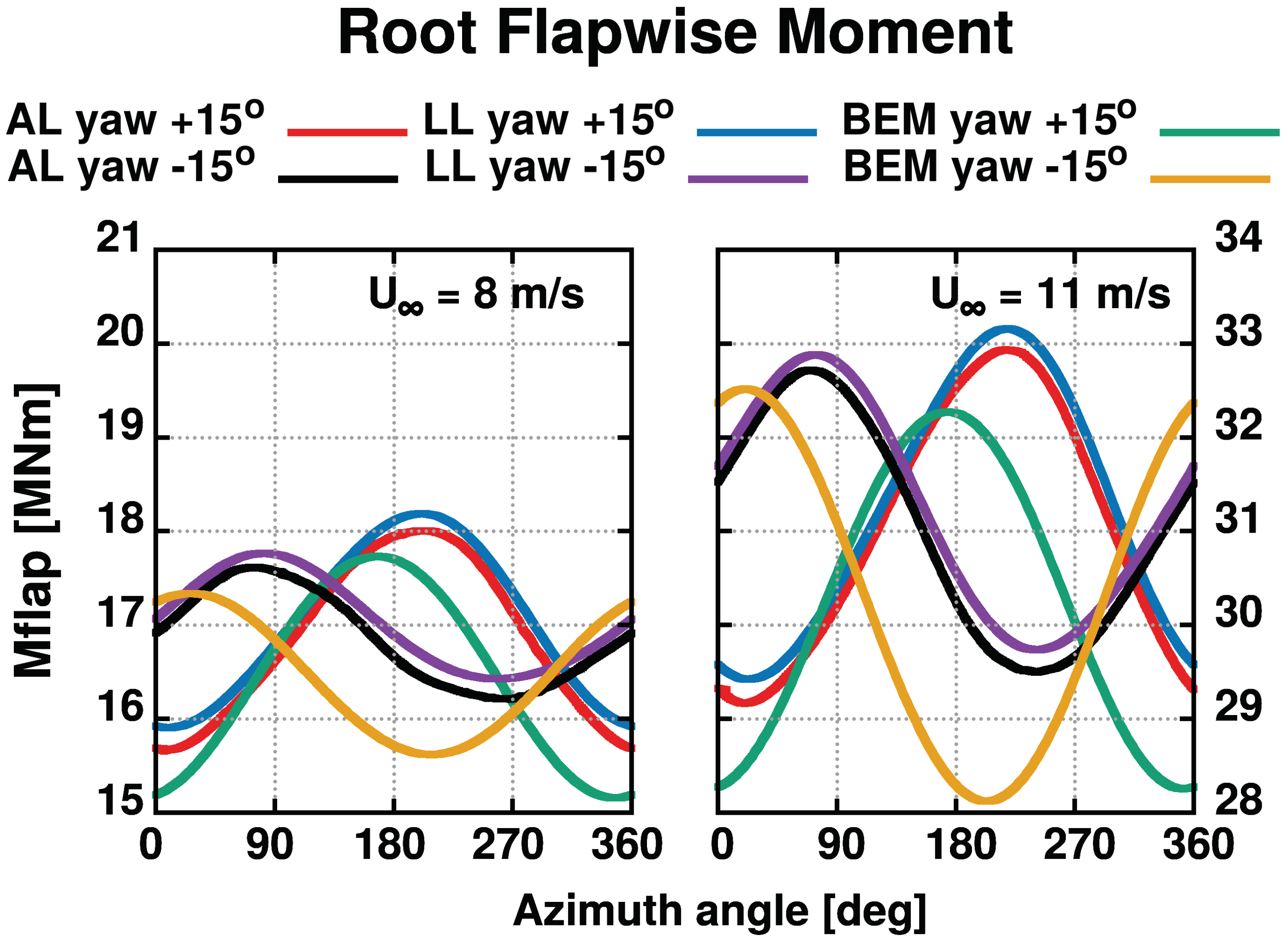 Applsci 11 12097 g023