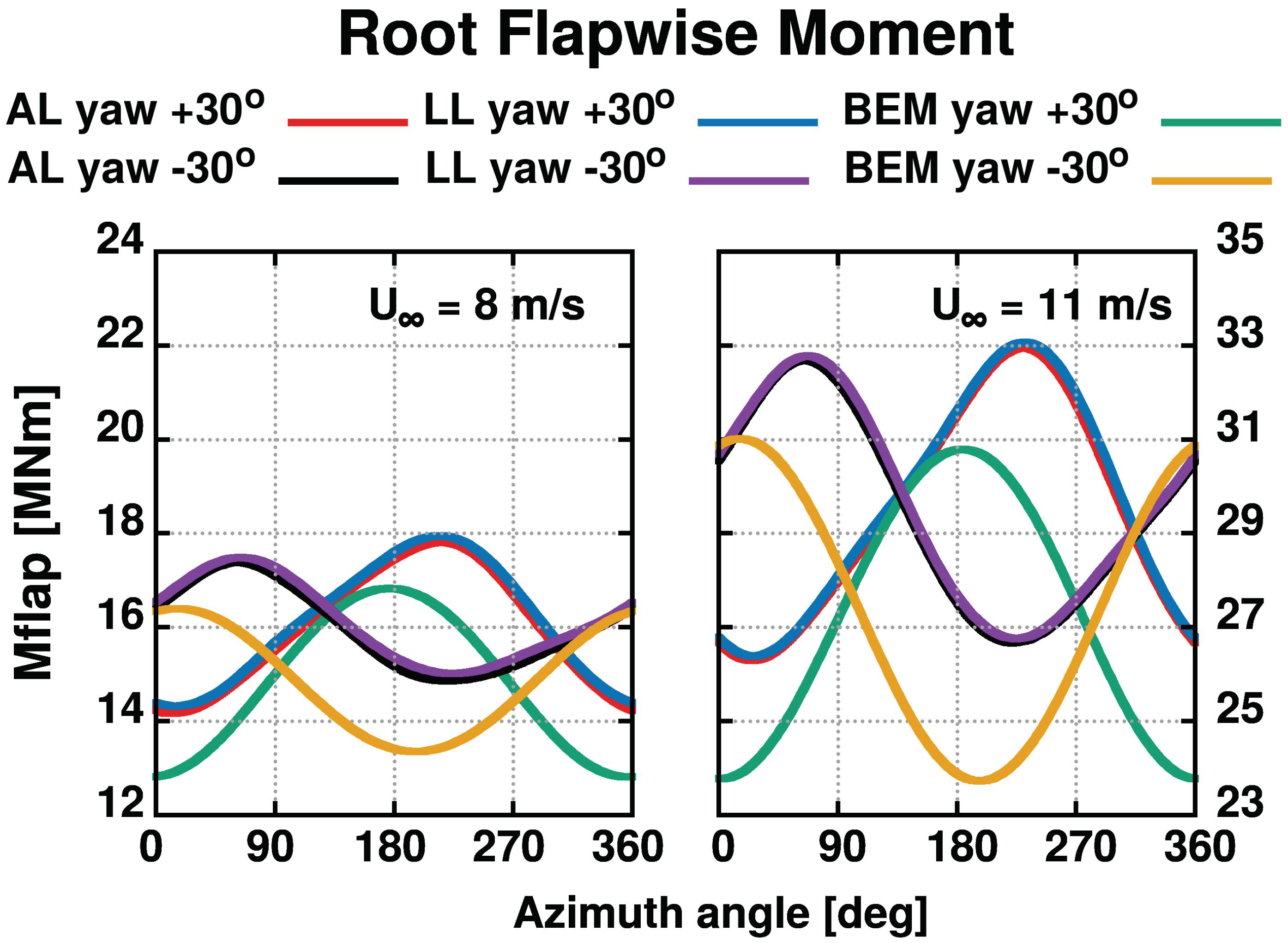 Applsci 11 12097 g024
