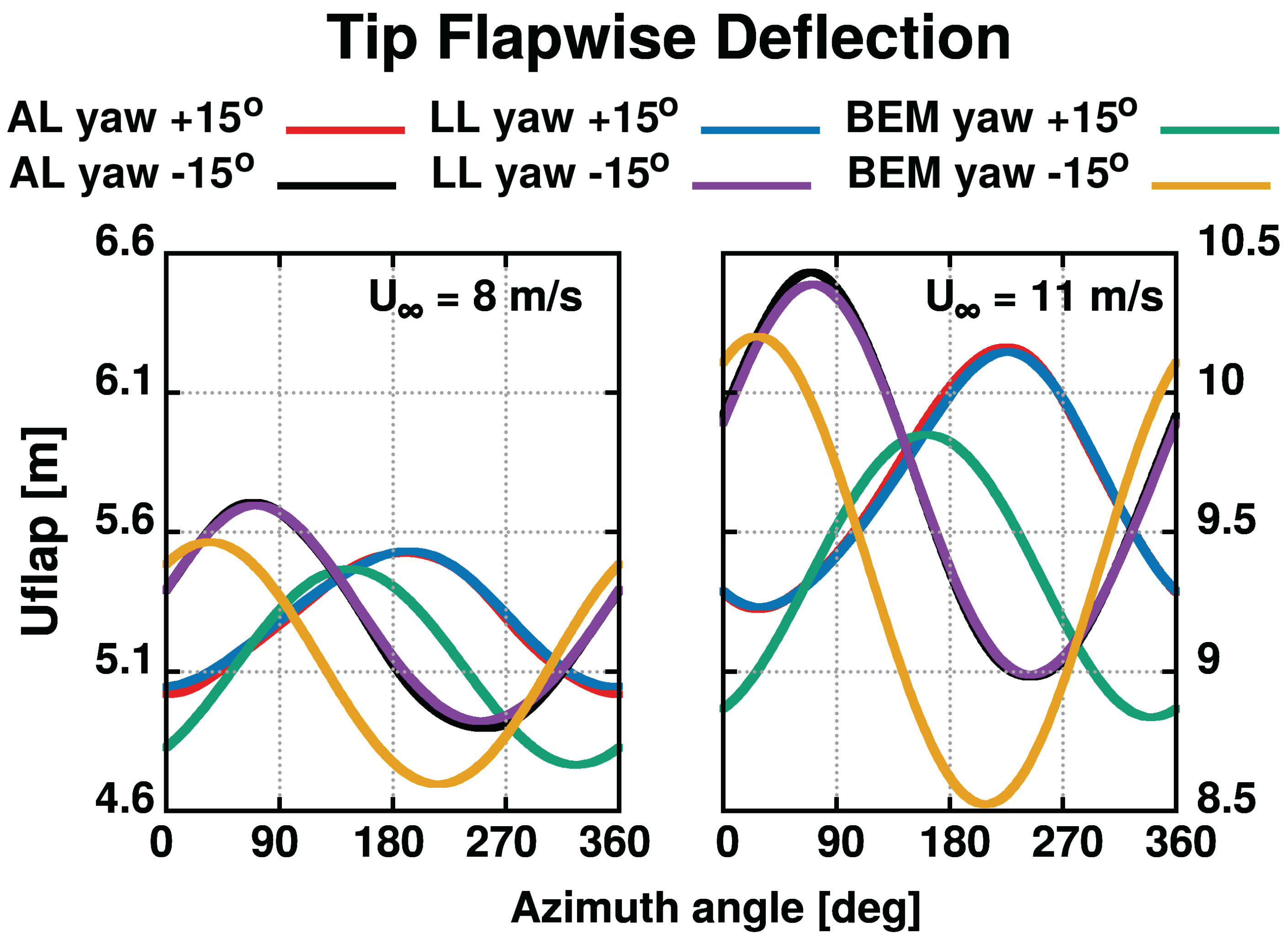 Applsci 11 12097 g025