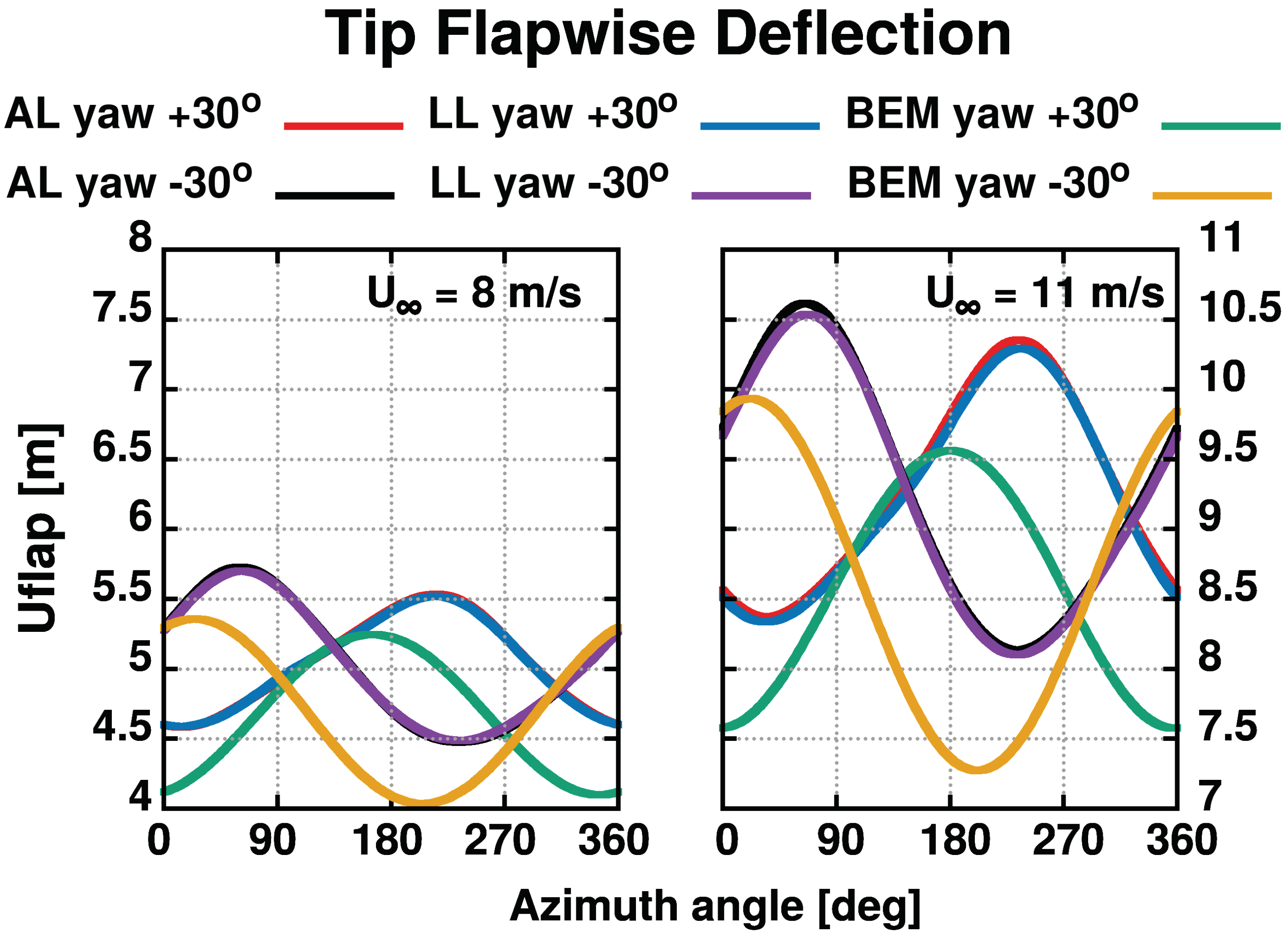 Applsci 11 12097 g026