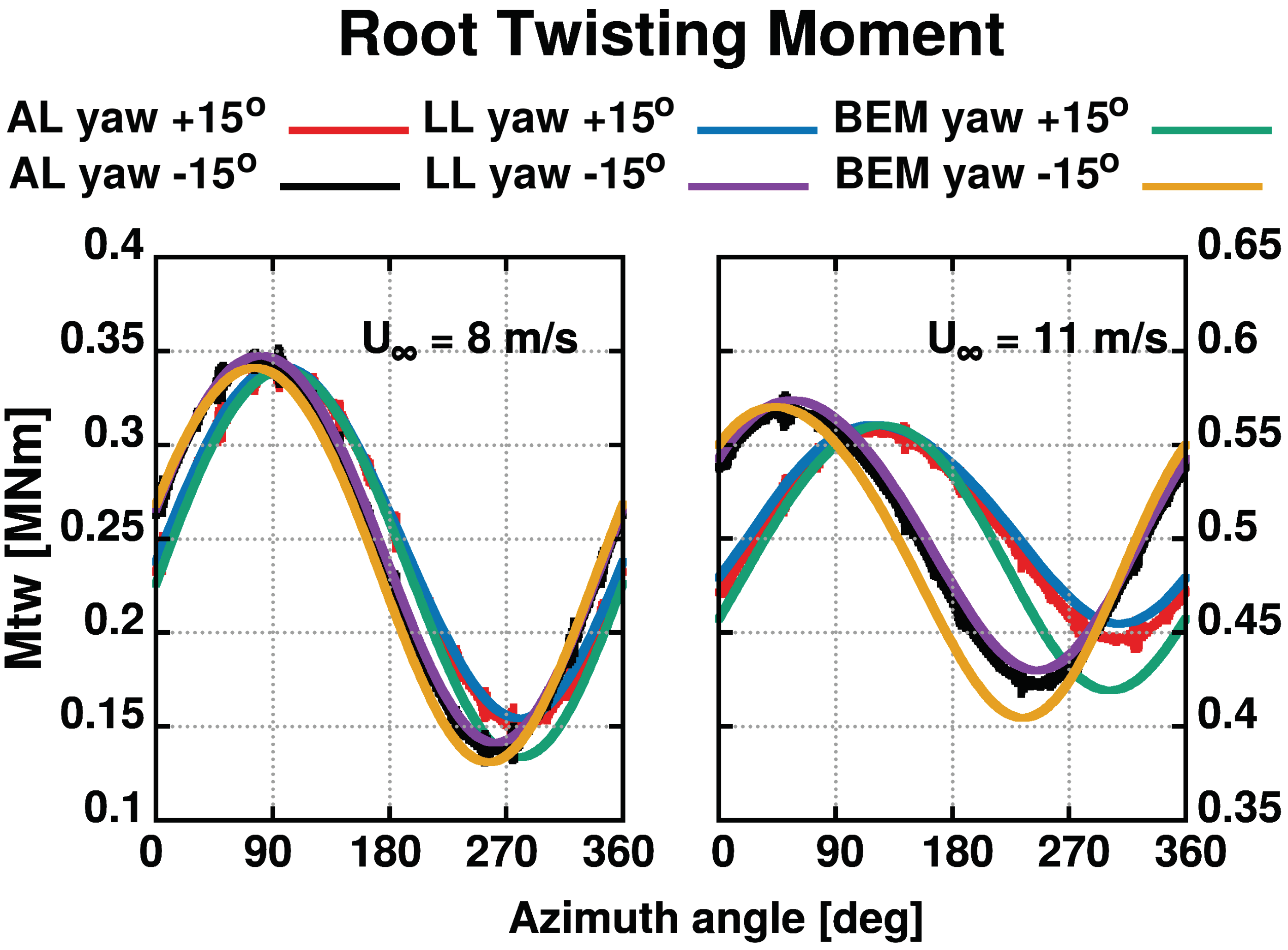 Applsci 11 12097 g027