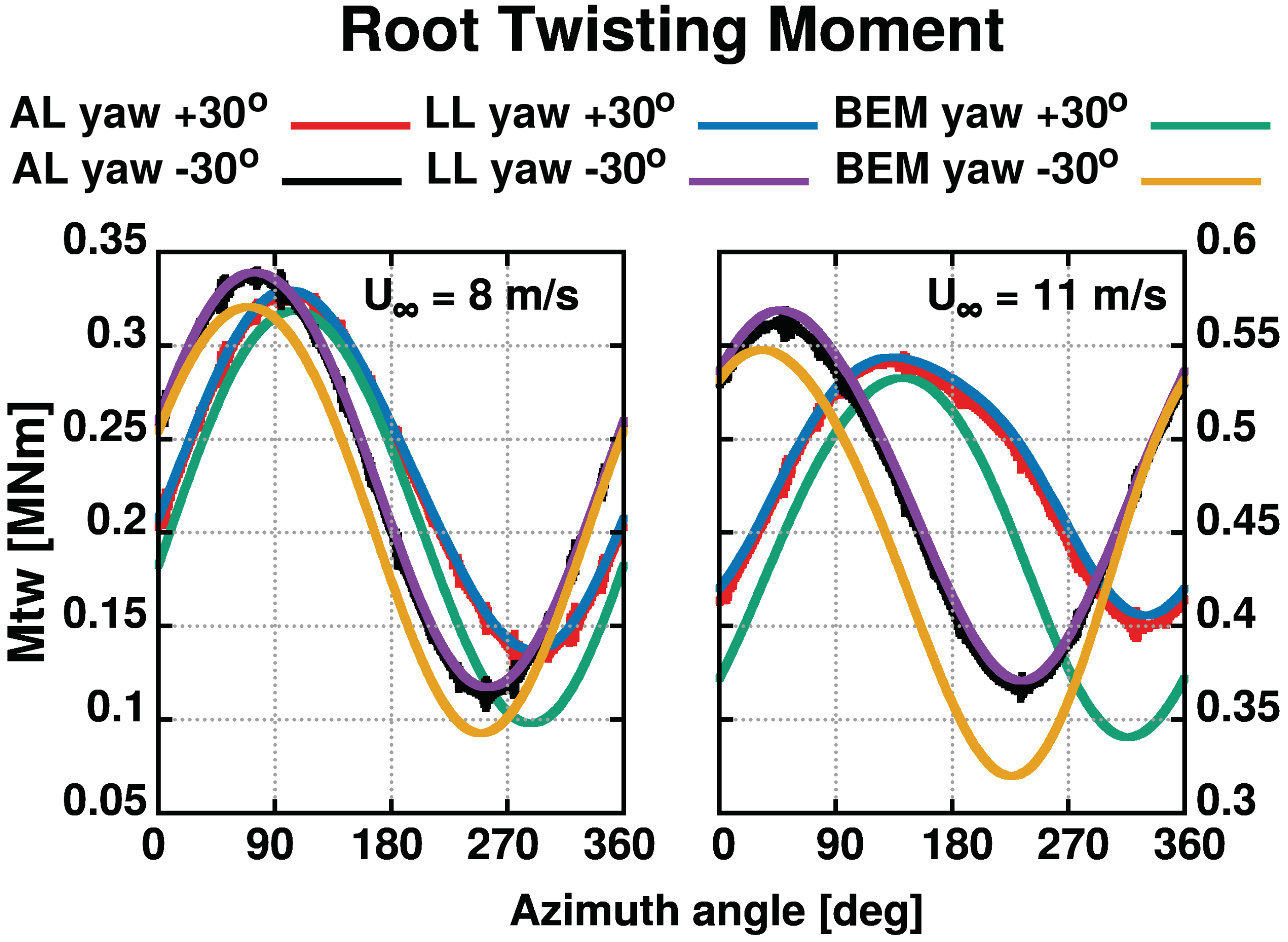 Applsci 11 12097 g028