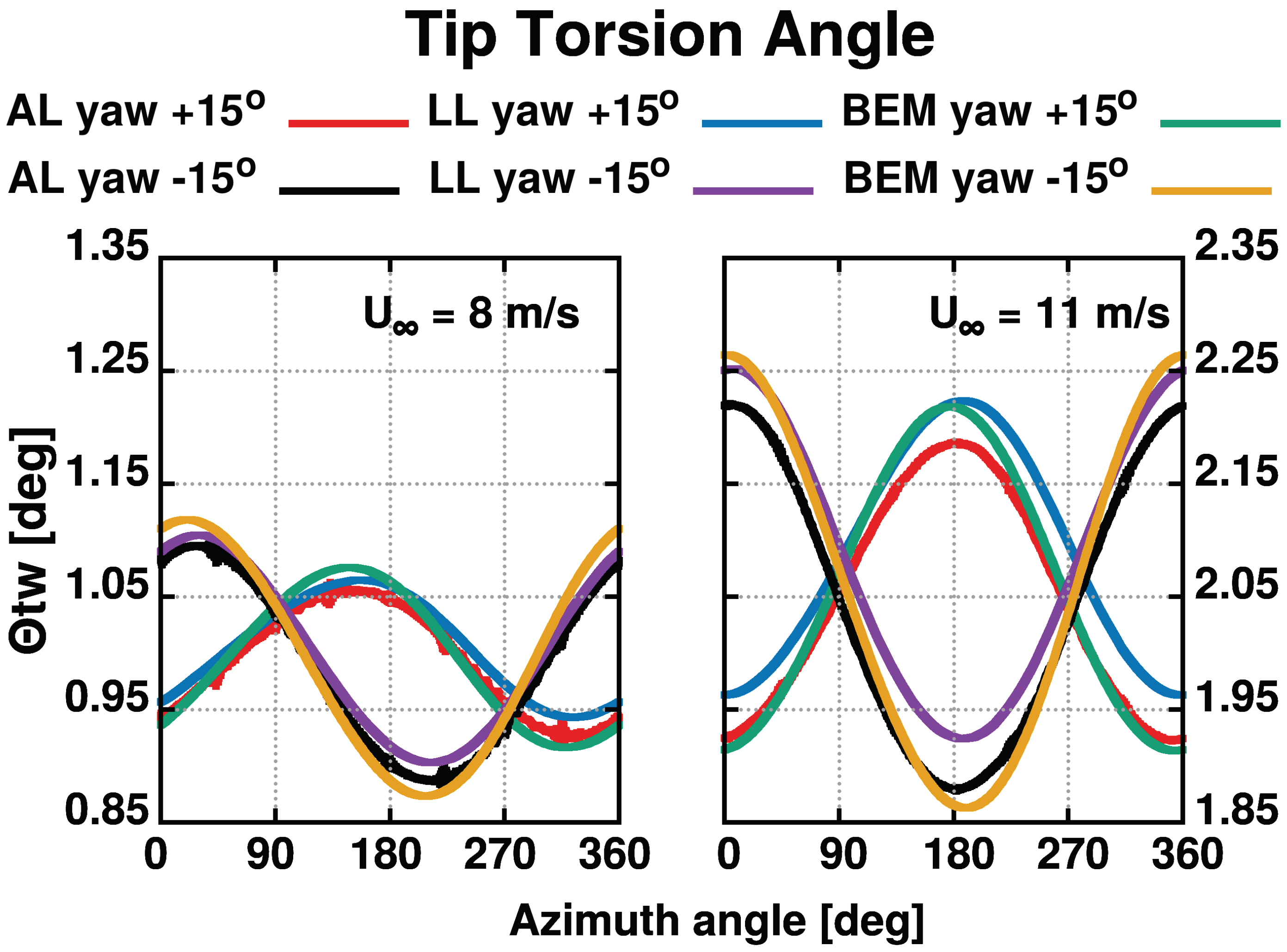 Applsci 11 12097 g029
