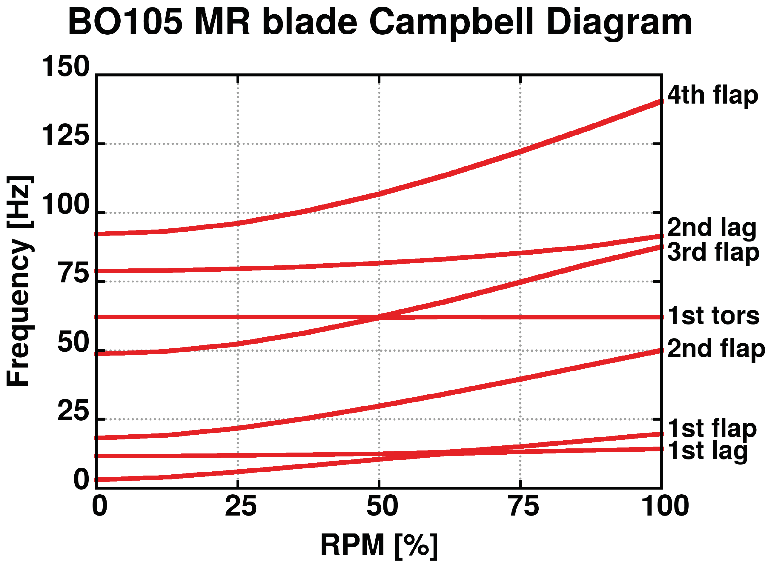 Applsci 11 12097 g033