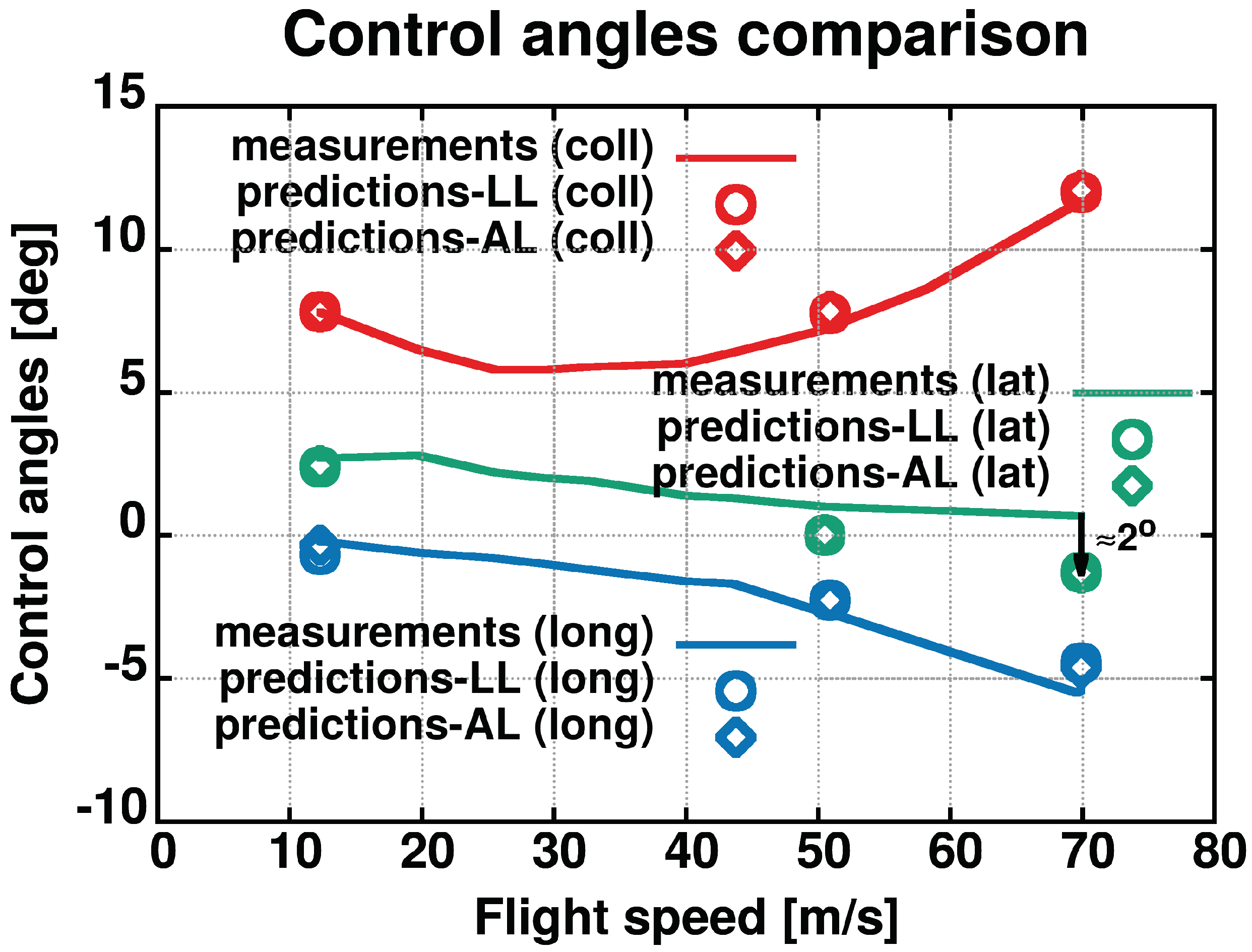 Applsci 11 12097 g034
