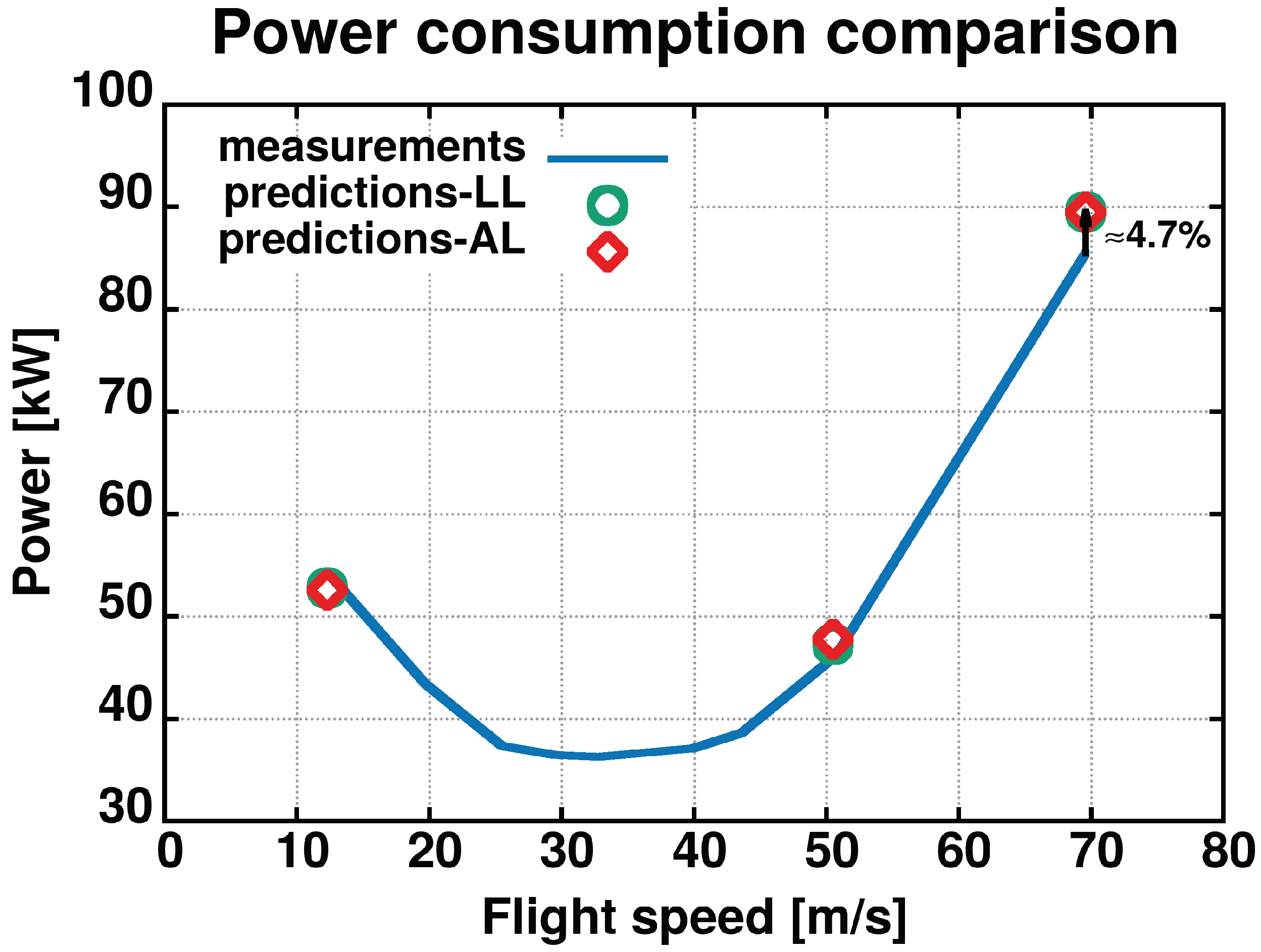 Applsci 11 12097 g035