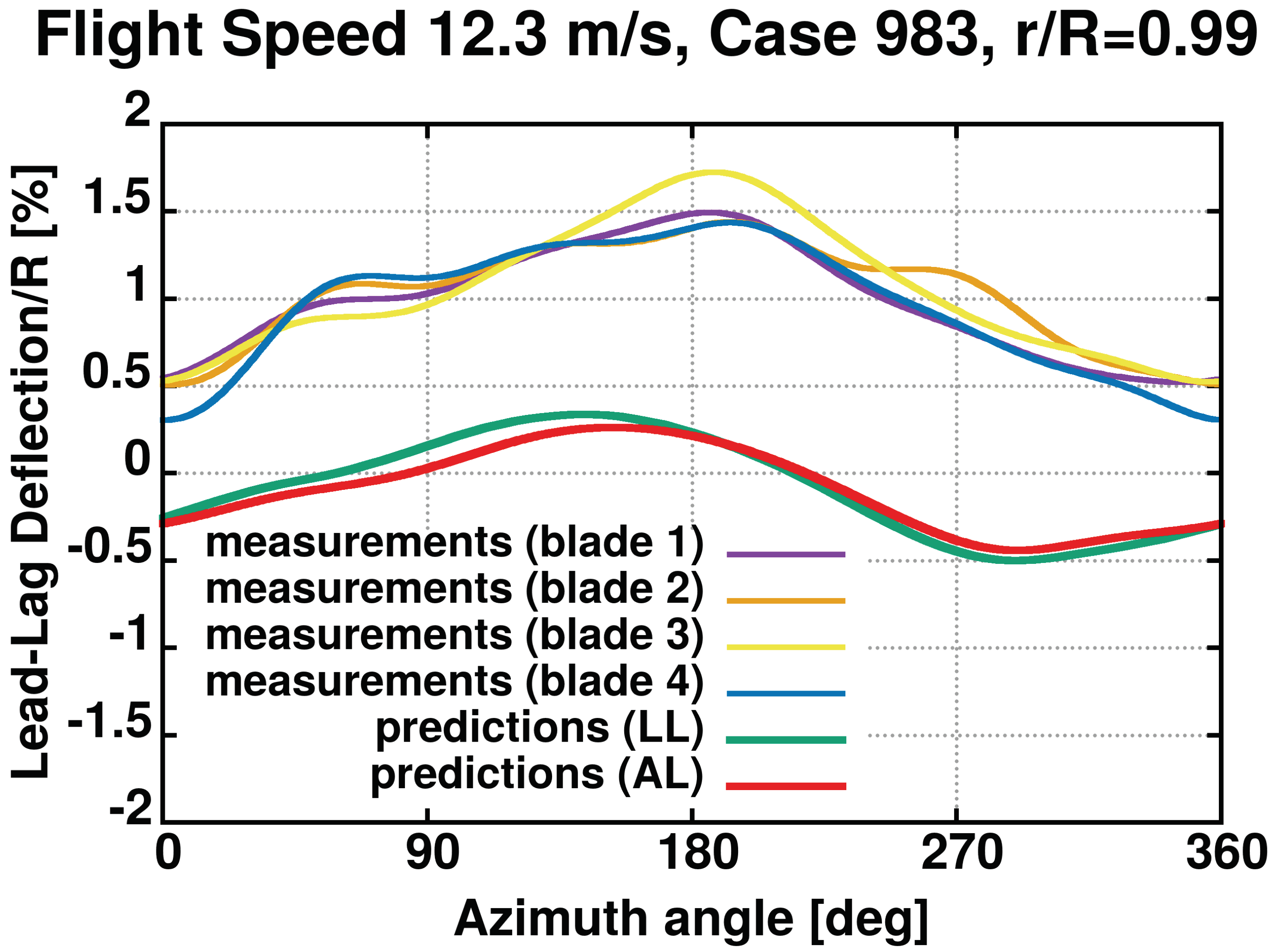 Applsci 11 12097 g037