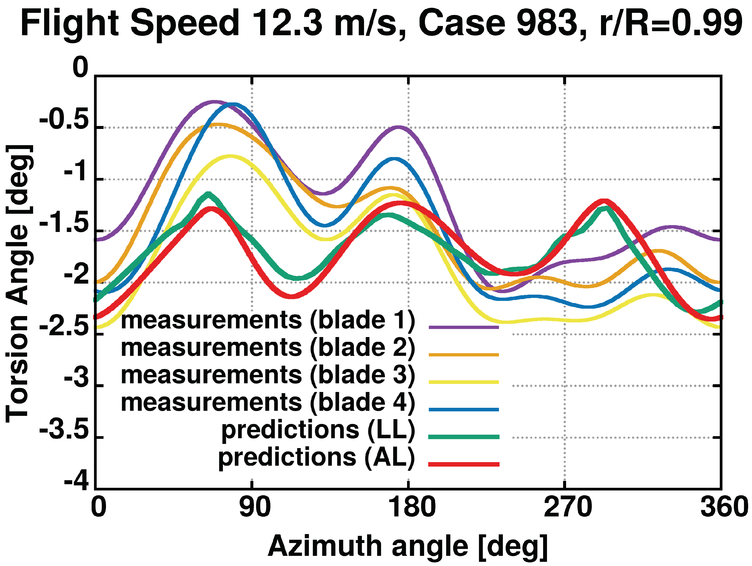 Applsci 11 12097 g041