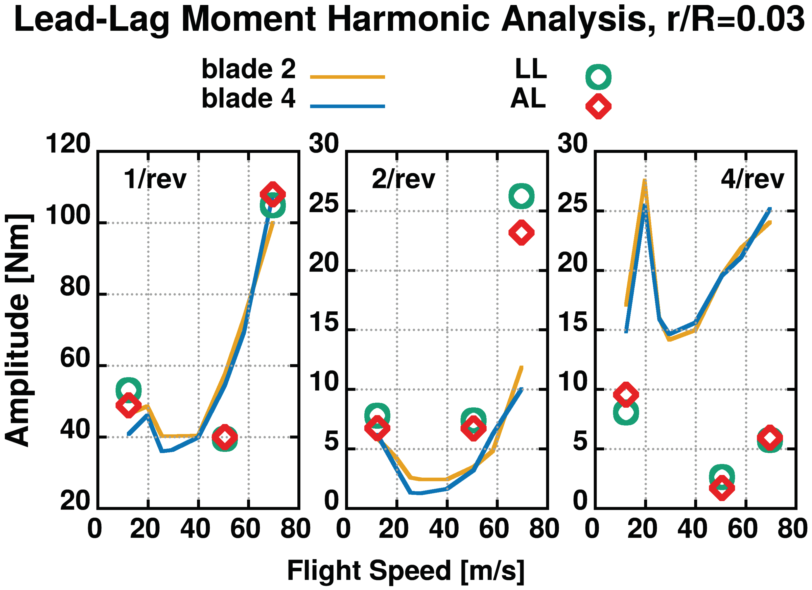 Applsci 11 12097 g042