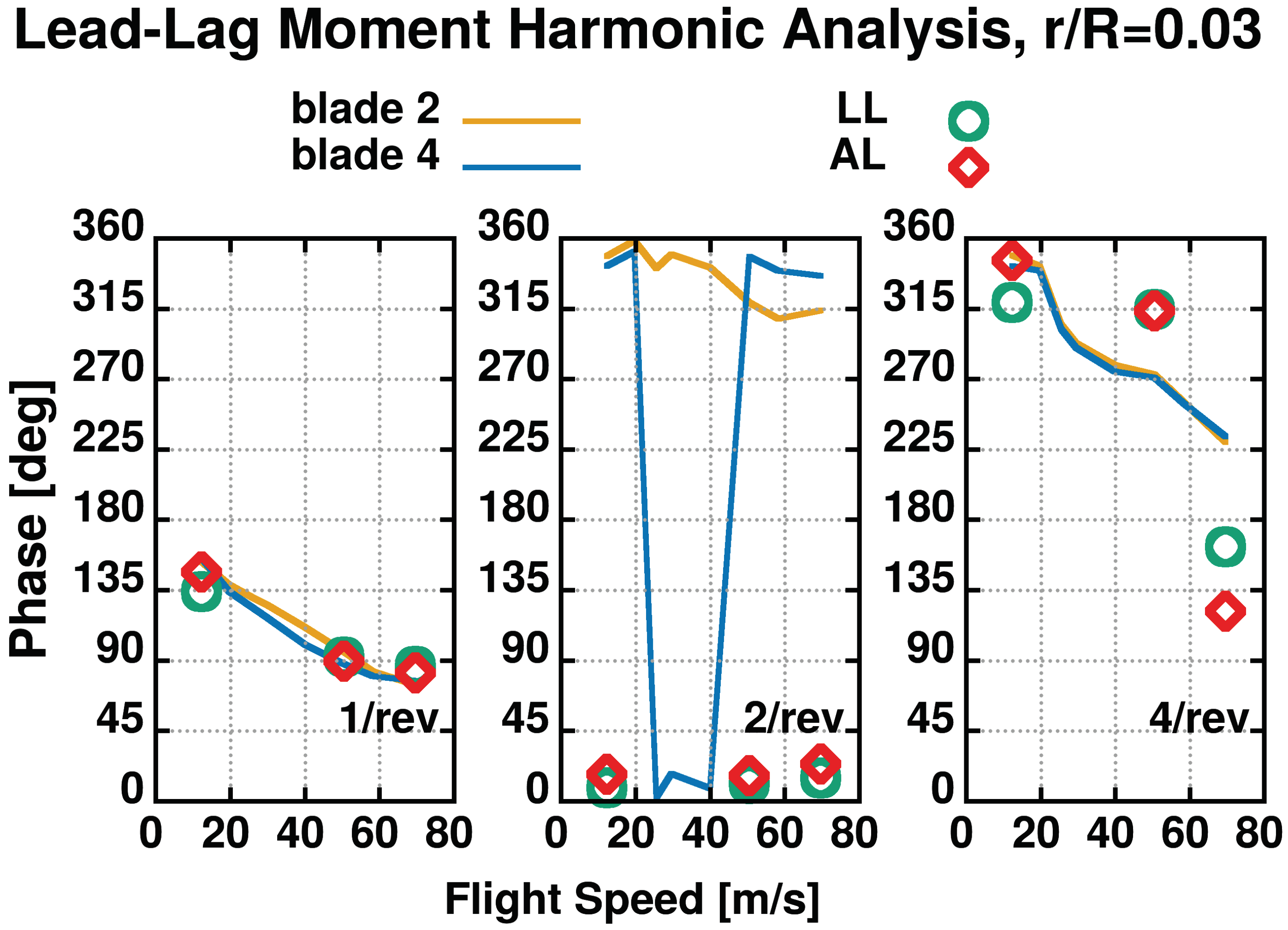 Applsci 11 12097 g043