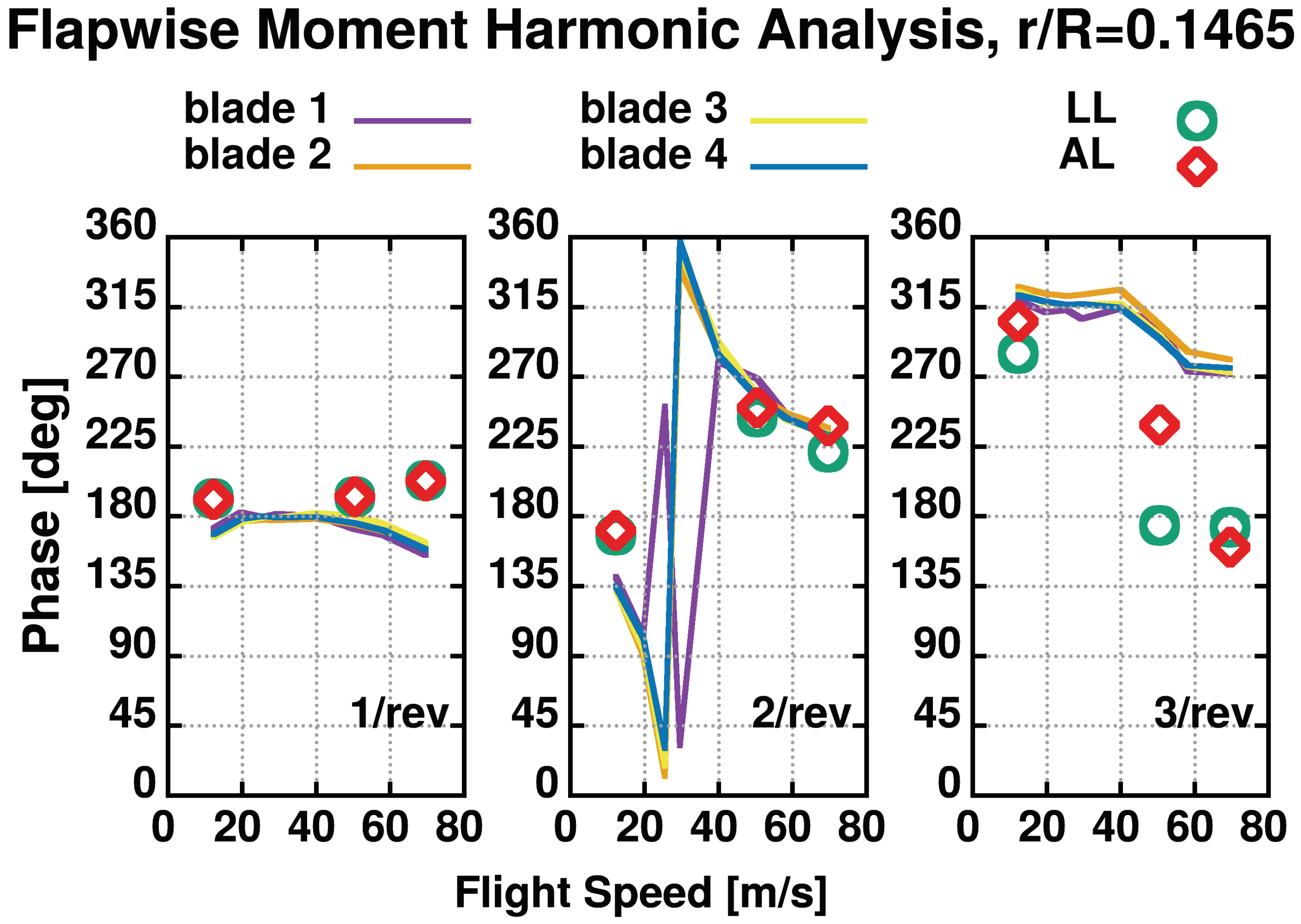 Applsci 11 12097 g045