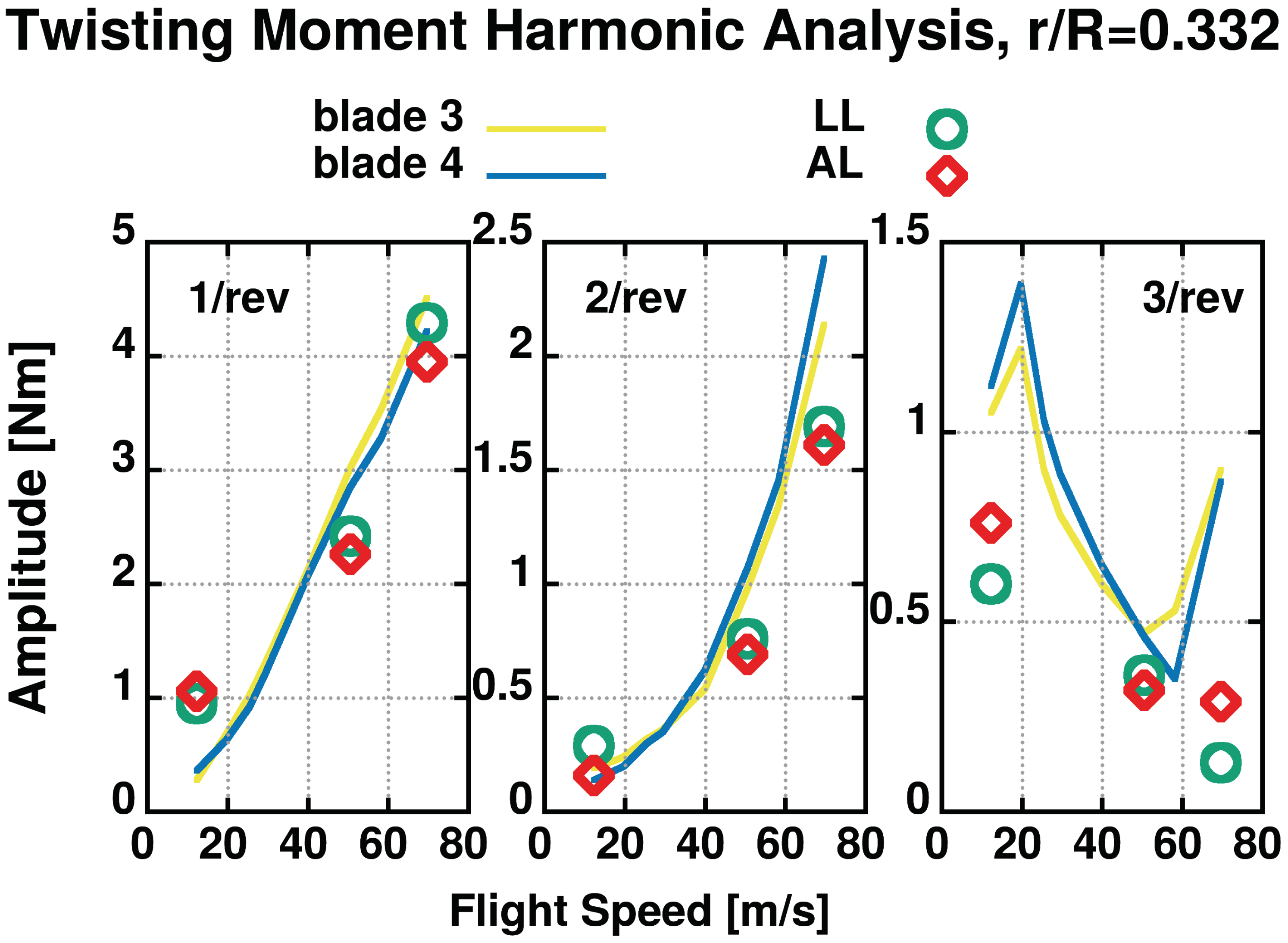 Applsci 11 12097 g046