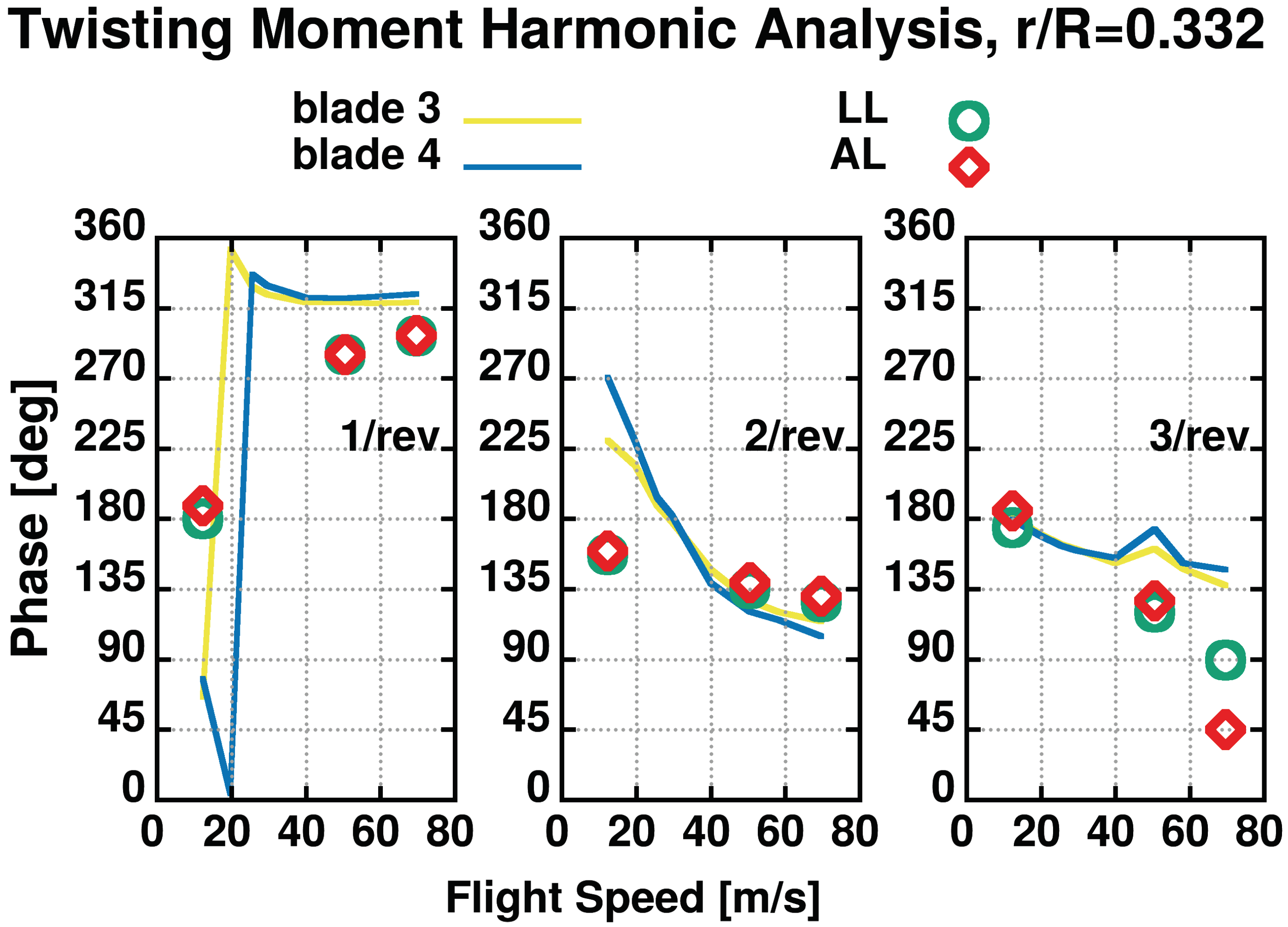 Applsci 11 12097 g047