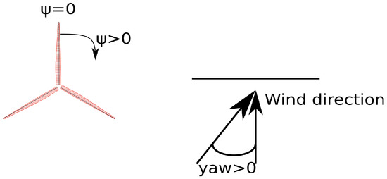 Applsci 11 12097 g0a1 550