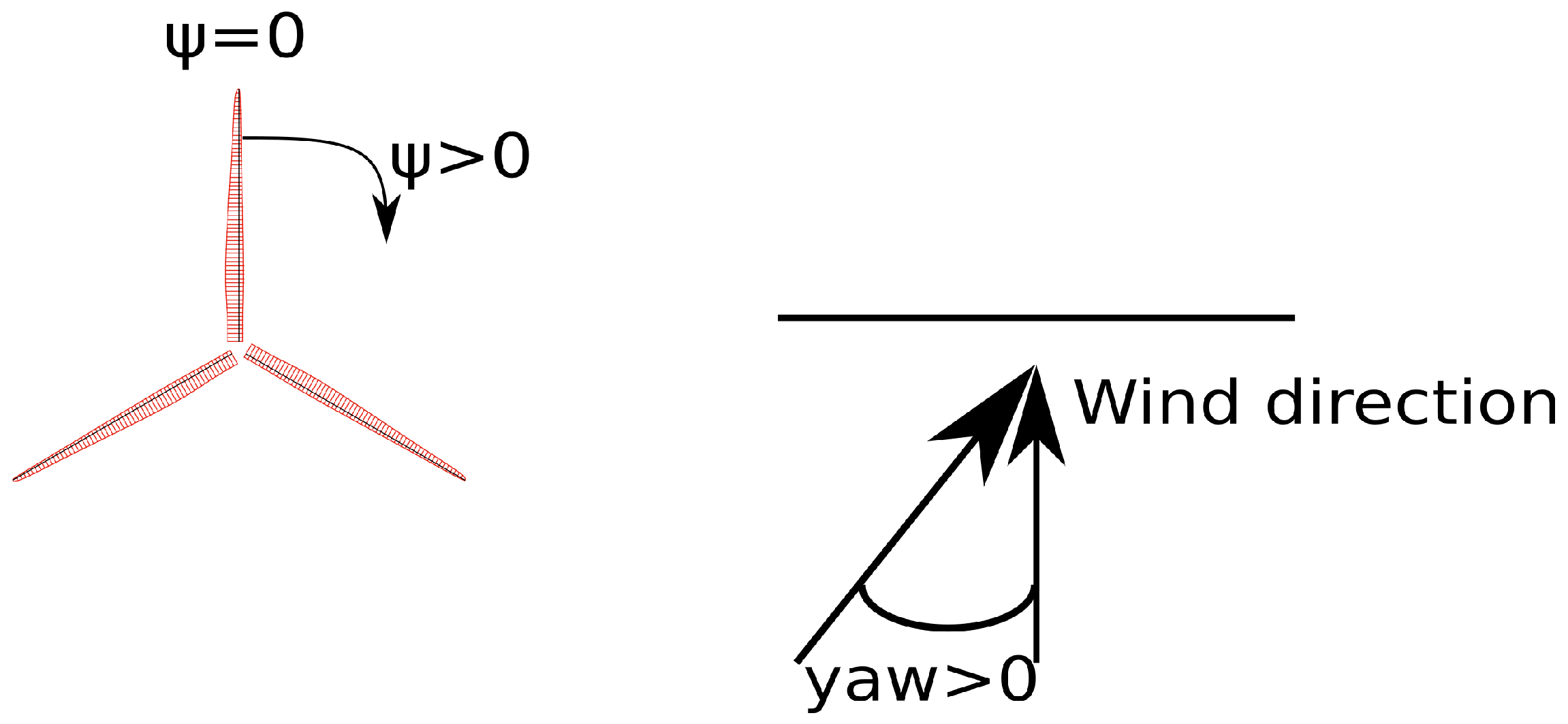 Applsci 11 12097 g0a1