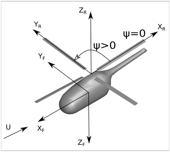 Applsci 11 12097 g0a2 550