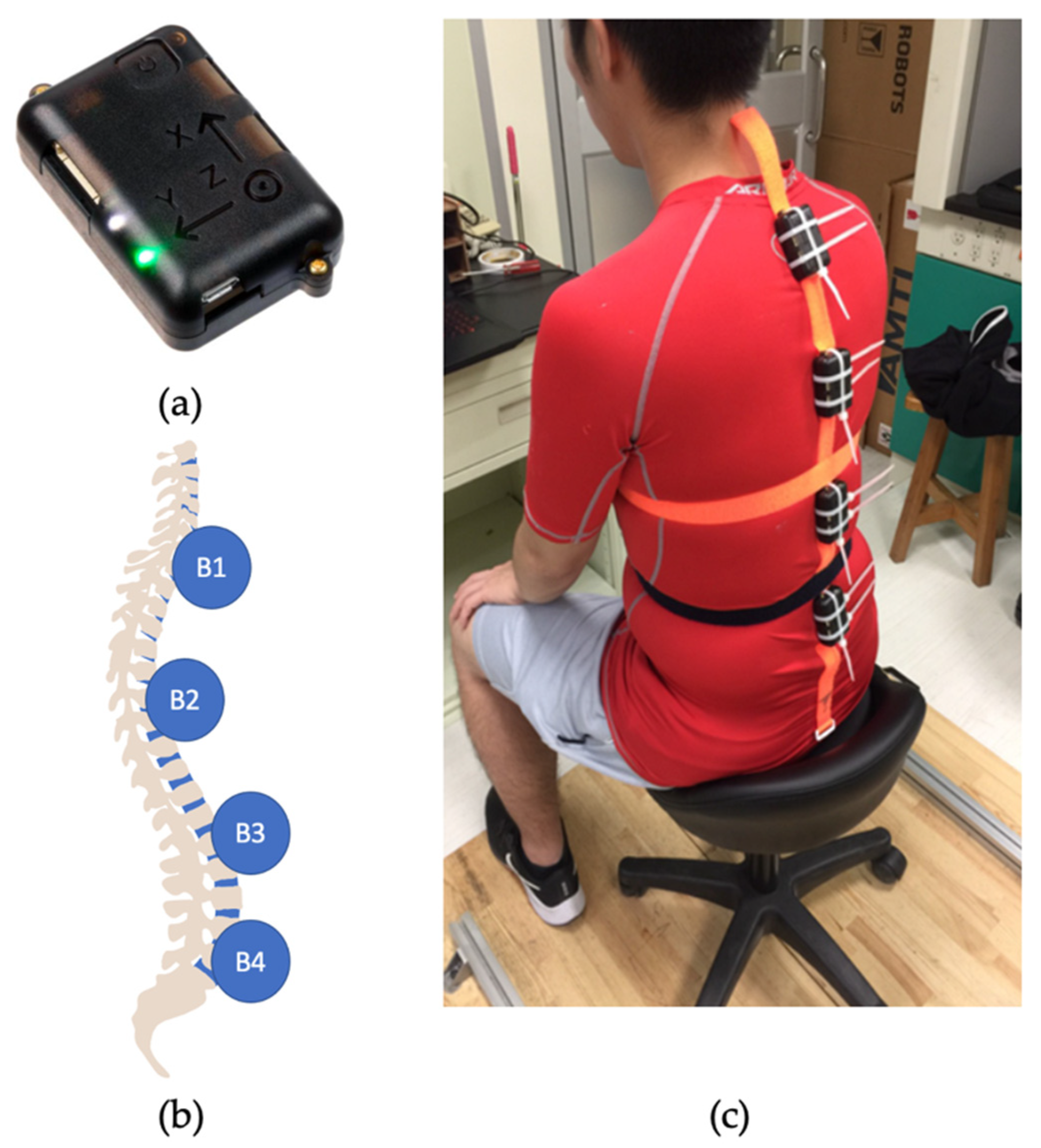 Applsci 11 12101 g002