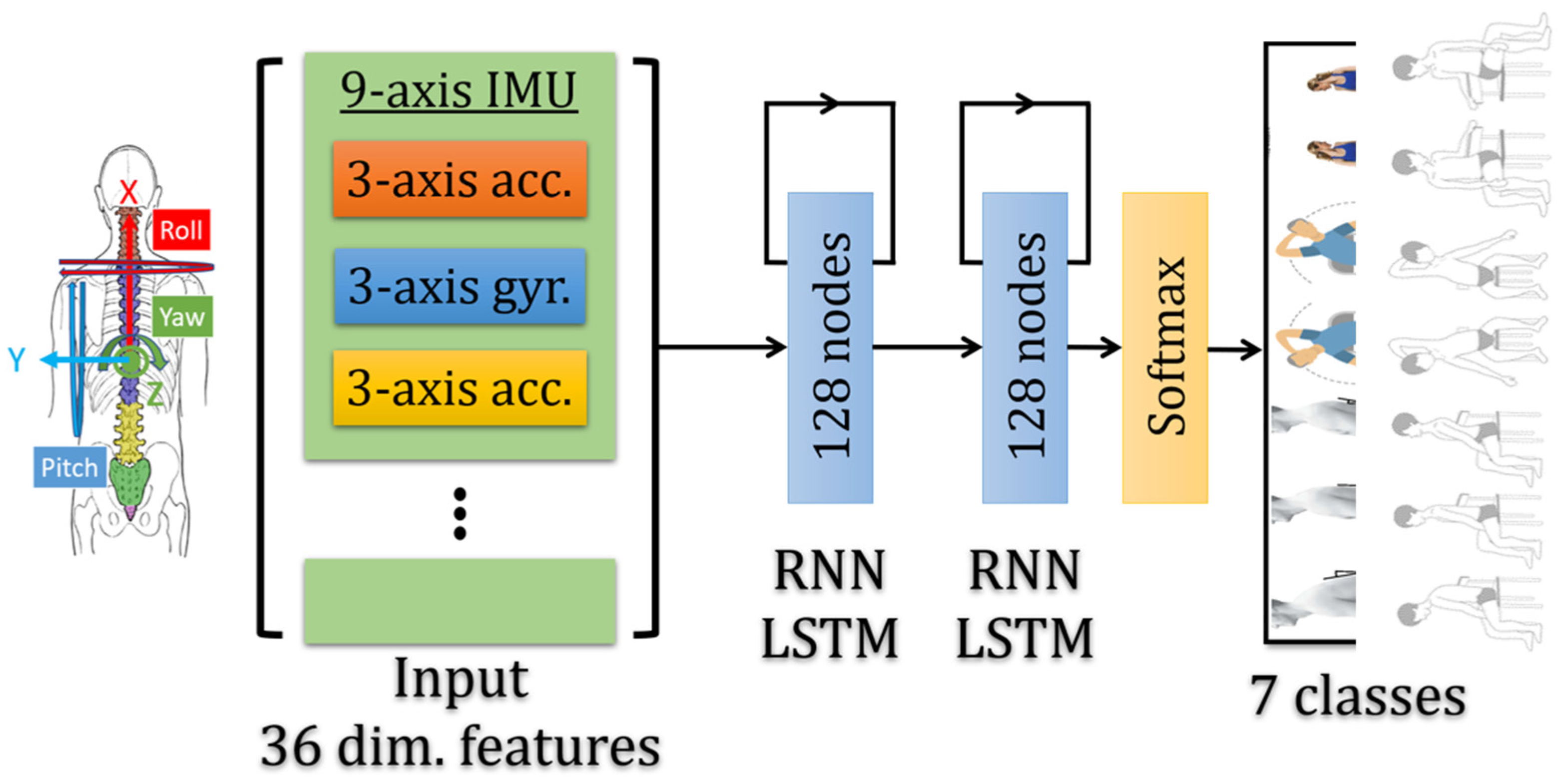 Applsci 11 12101 g003