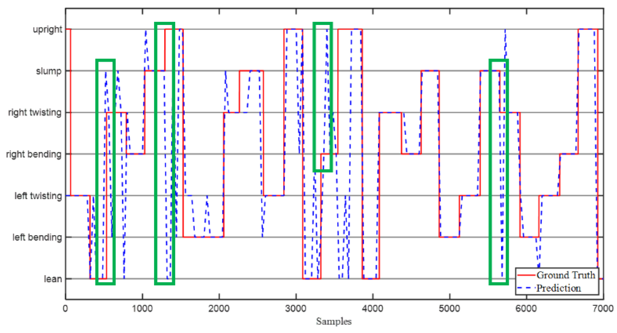 Applsci 11 12101 g007