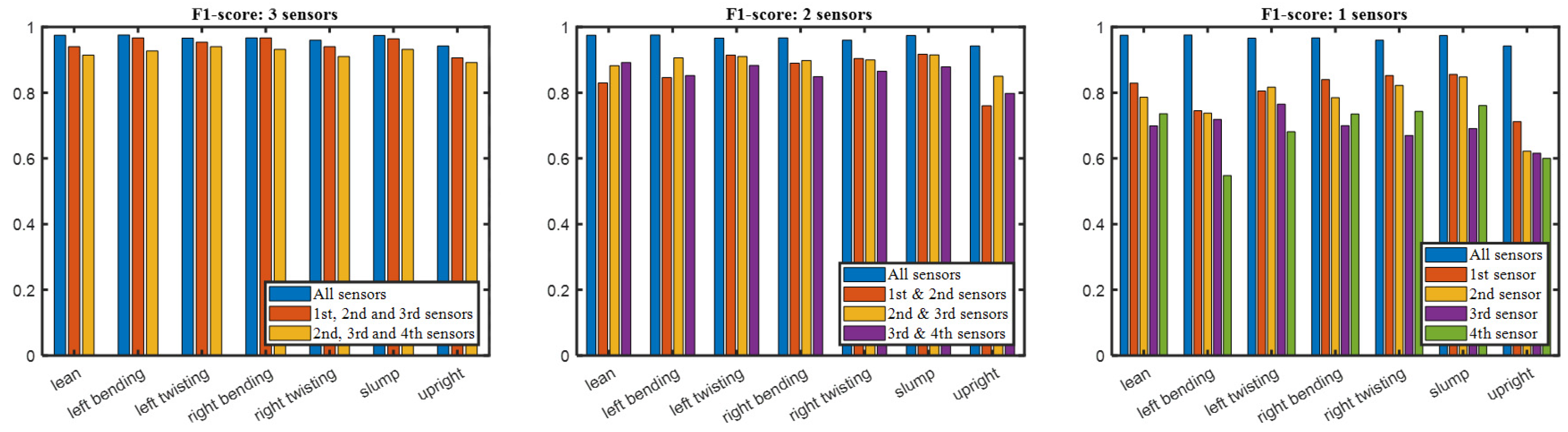Applsci 11 12101 g008