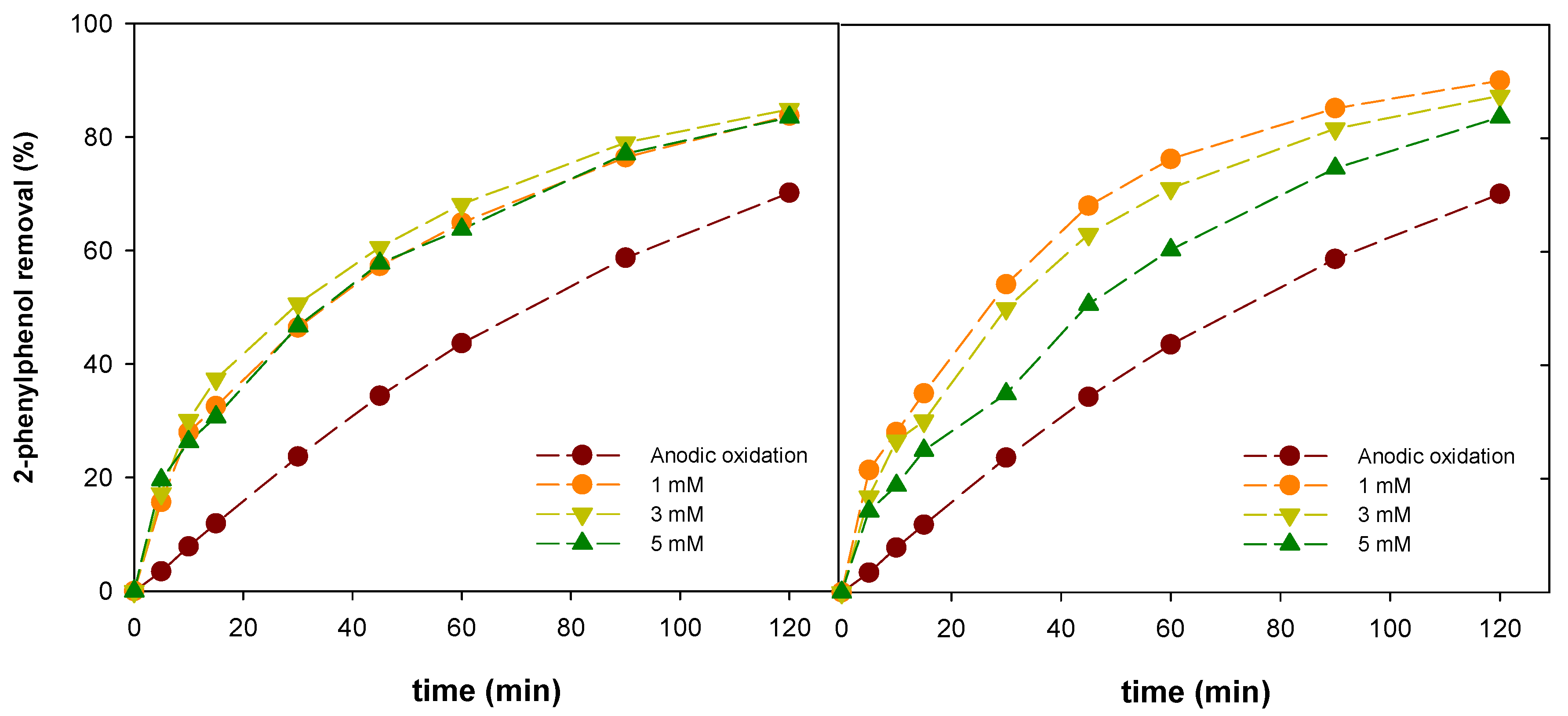 Applsci 11 12103 g002