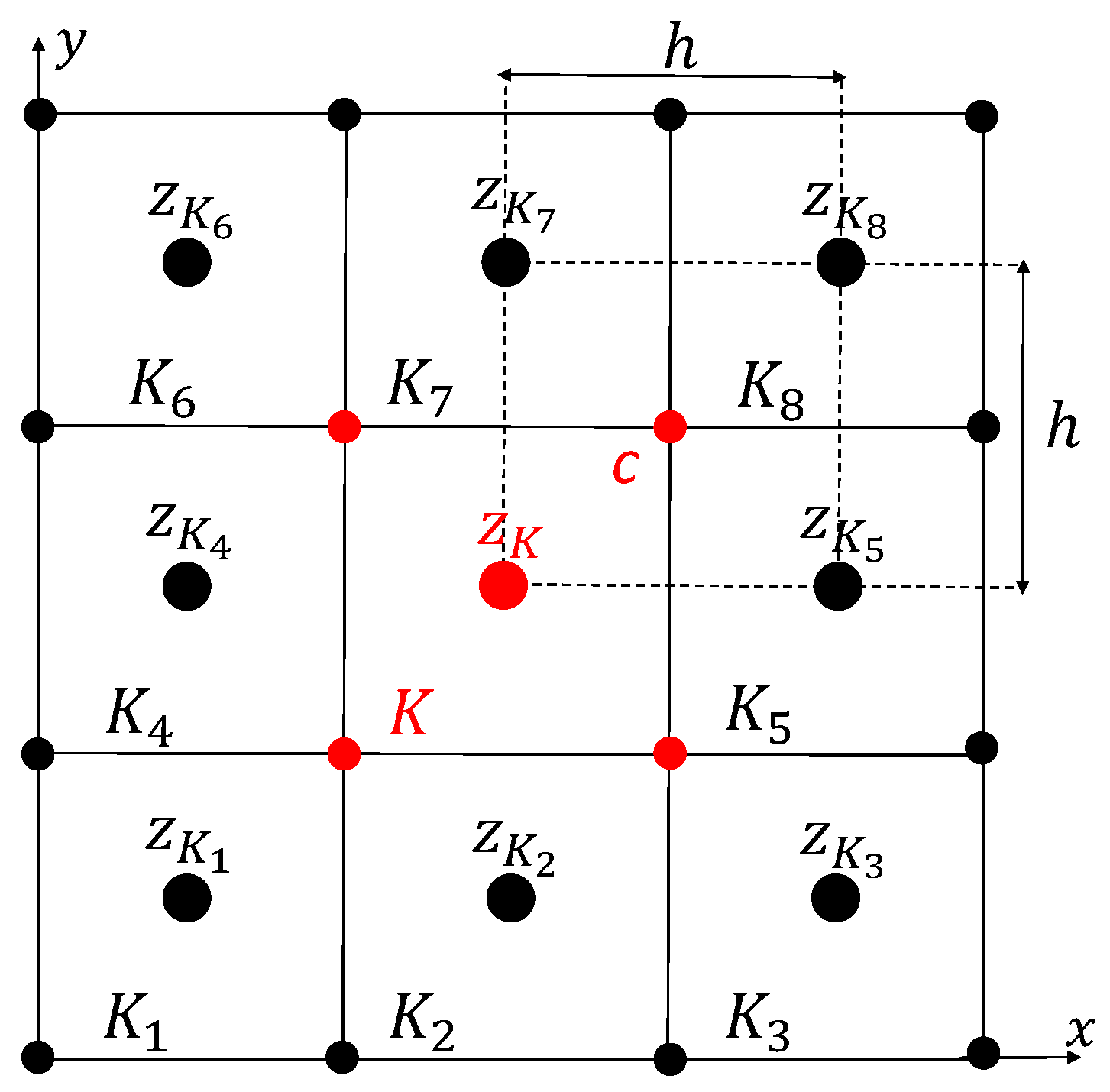 Applsci 11 12107 g005
