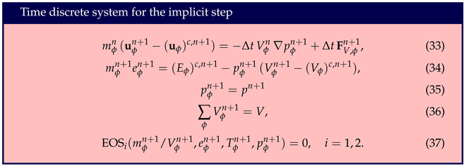 Applsci 11 12107 i002