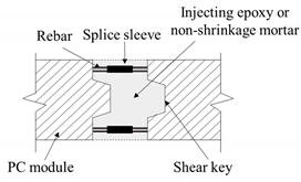 Applsci 11 12110 i001