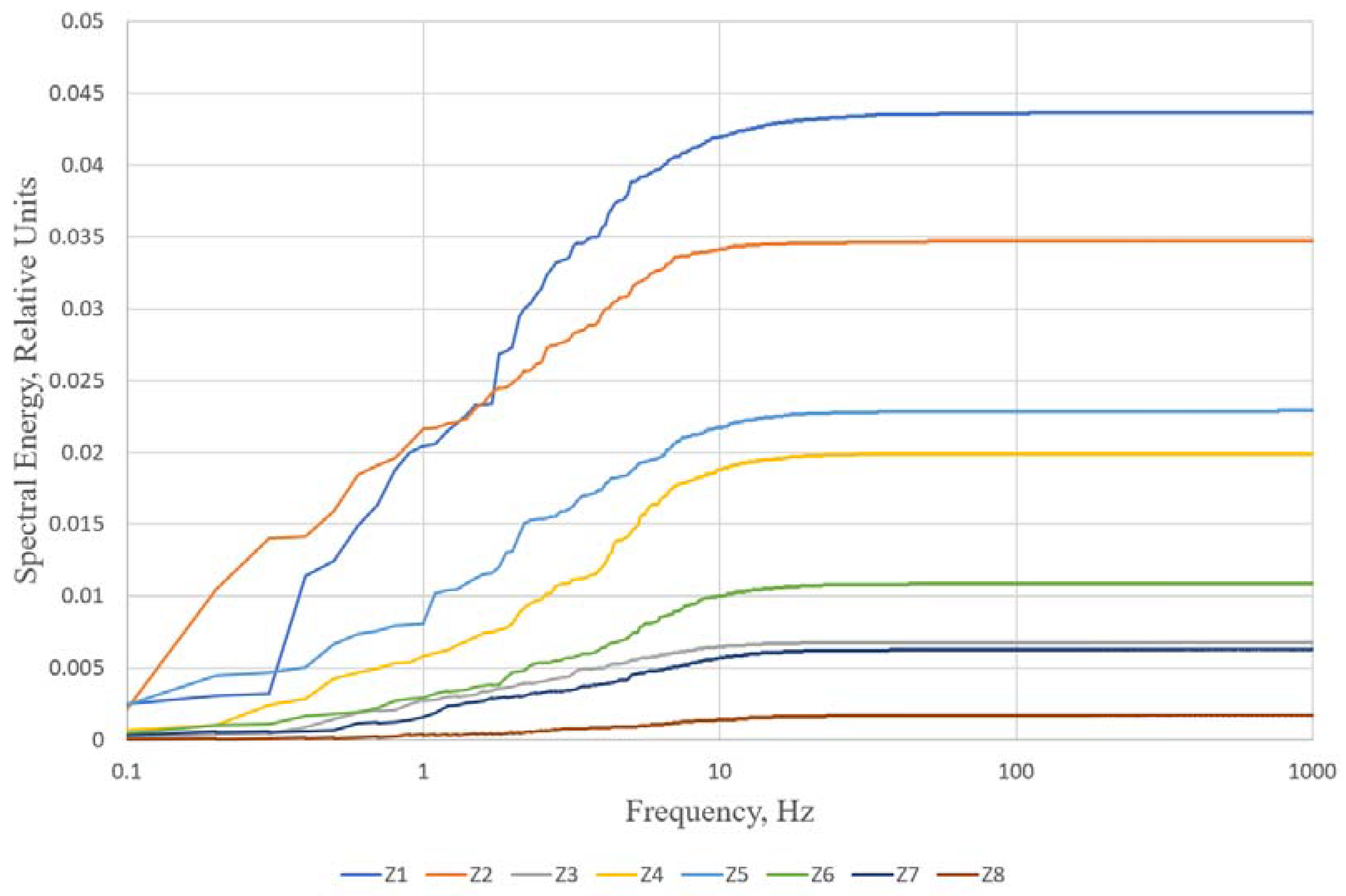 Applsci 11 12112 g004