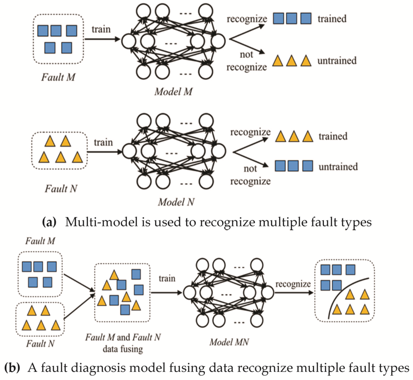Applsci 11 12117 g001