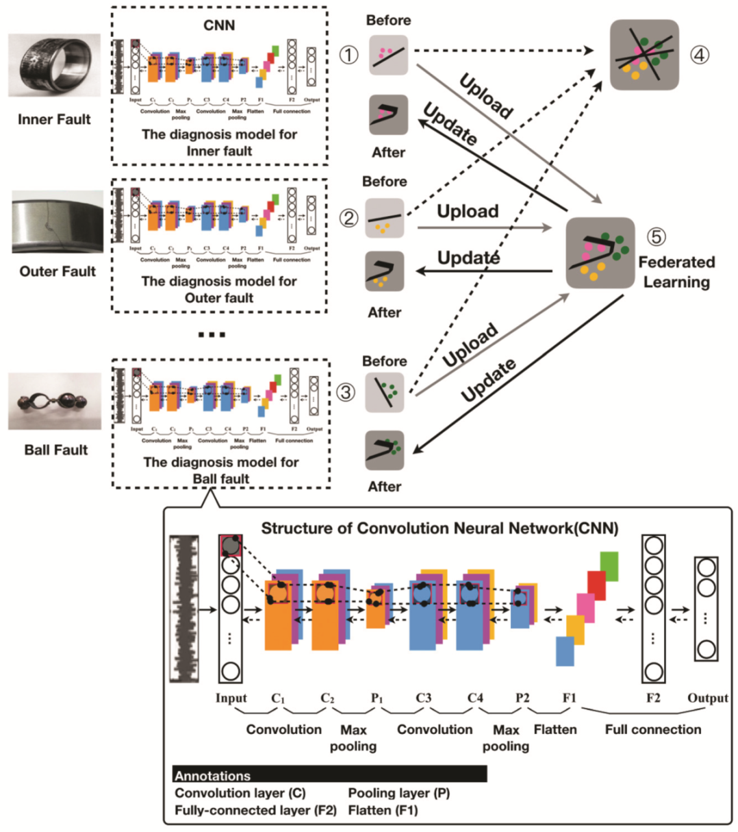 Applsci 11 12117 g002