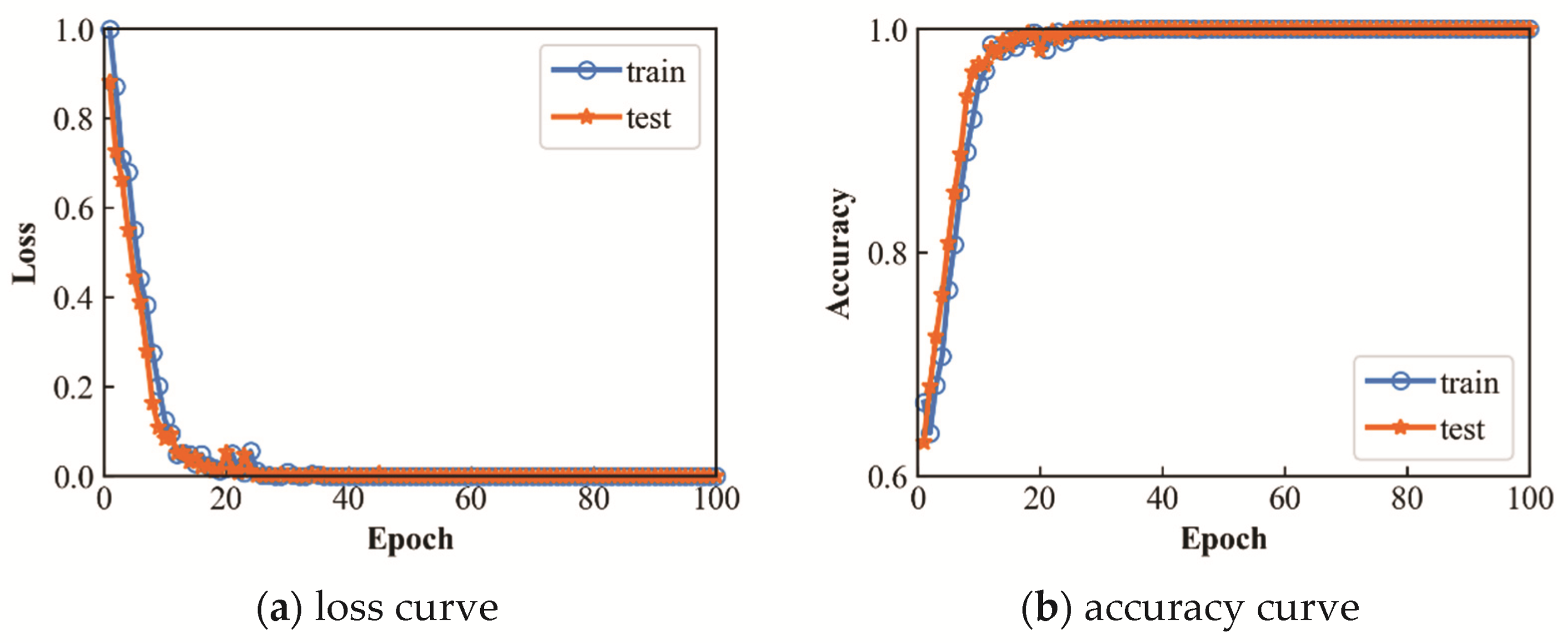 Applsci 11 12117 g004