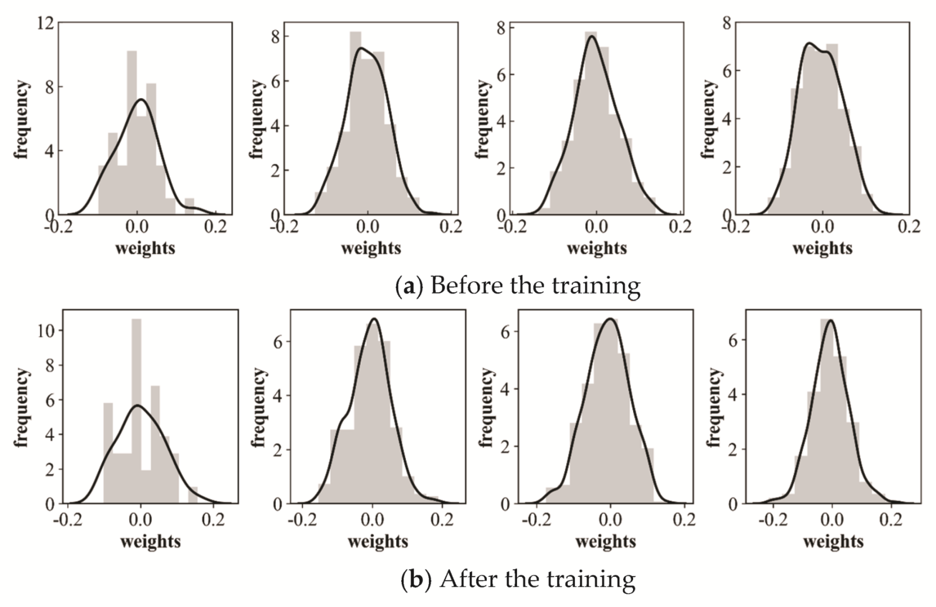 Applsci 11 12117 g005