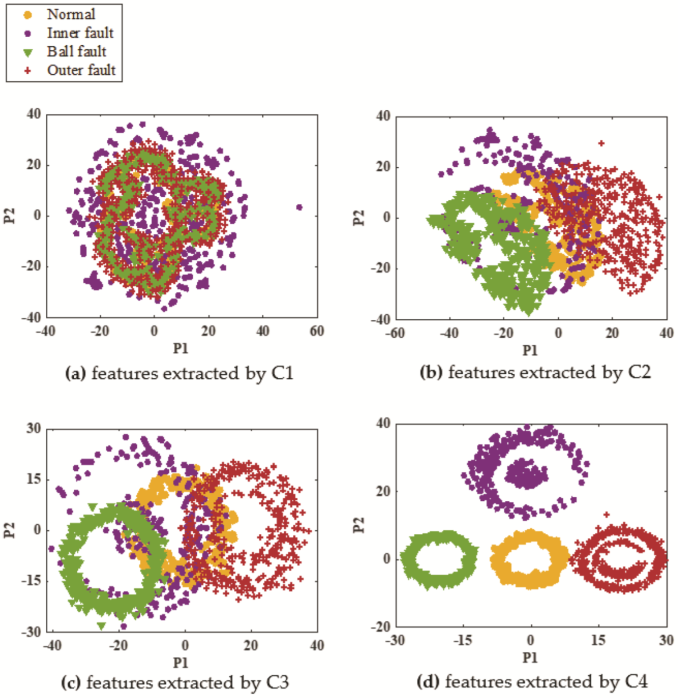 Applsci 11 12117 g006